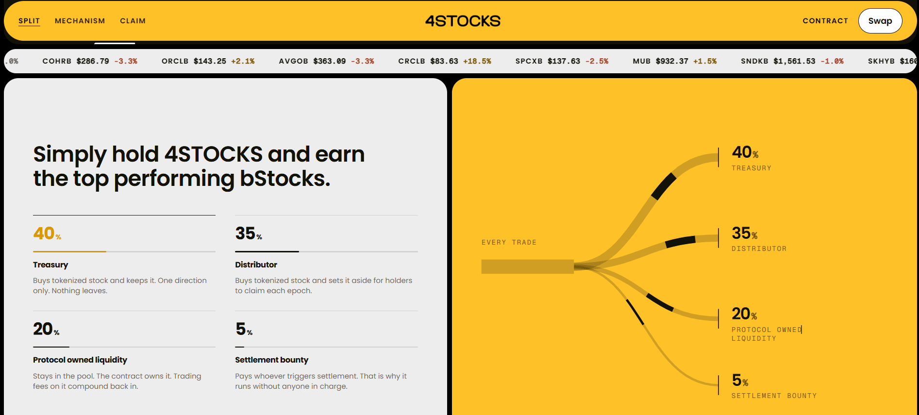 4stocks.png