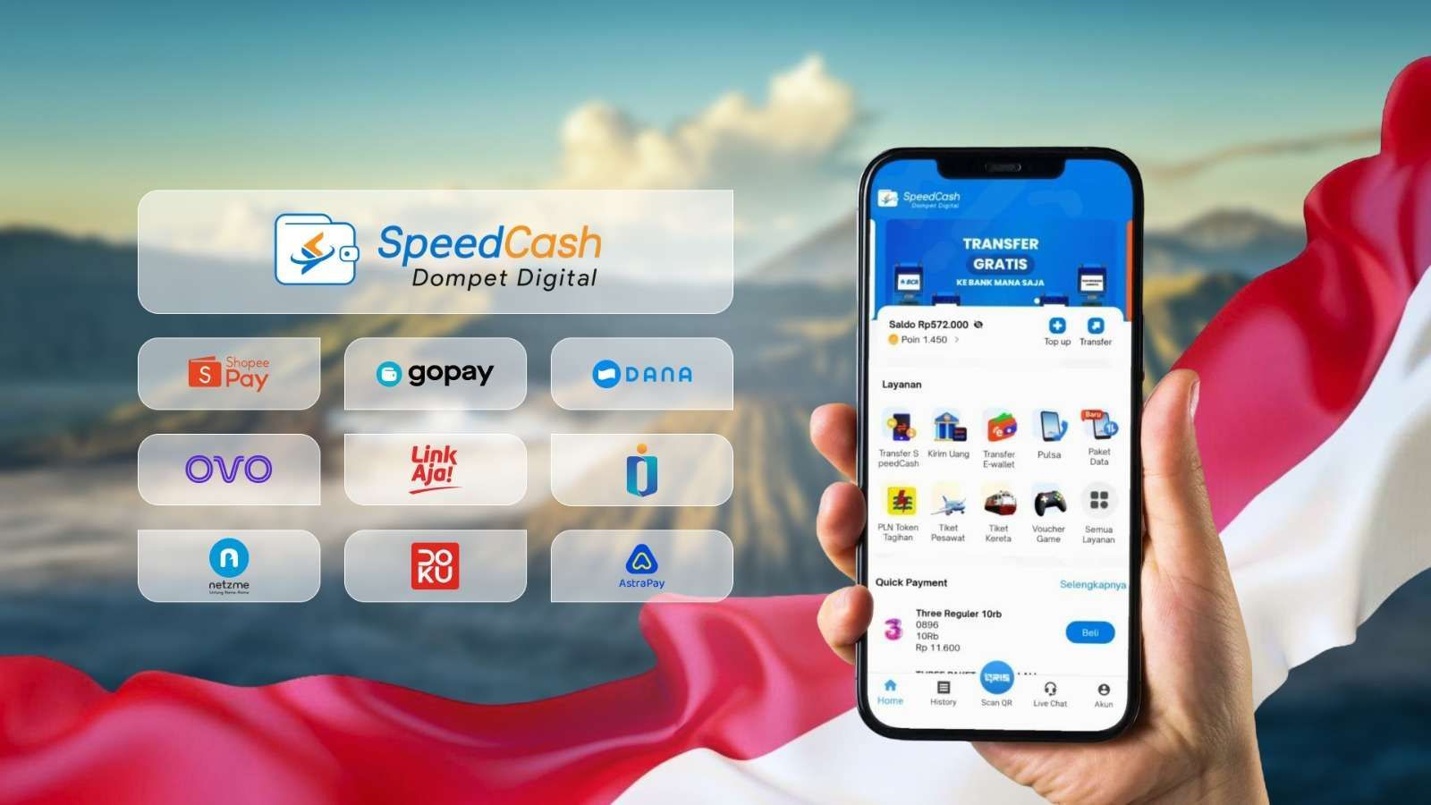 7 Aplikasi Dompet Digital Indonesia