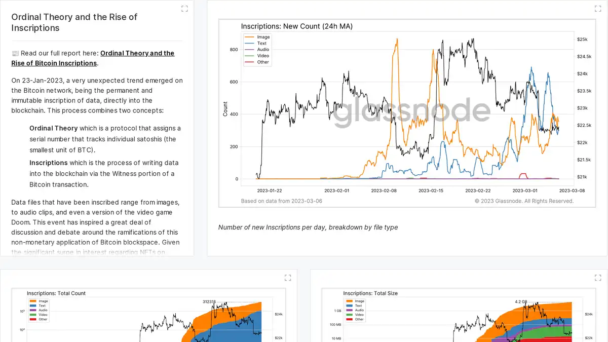 7 Hadiah Natal Crypto Buat Sahabat dan Keluarga - Langganan Riset Crypto.webp