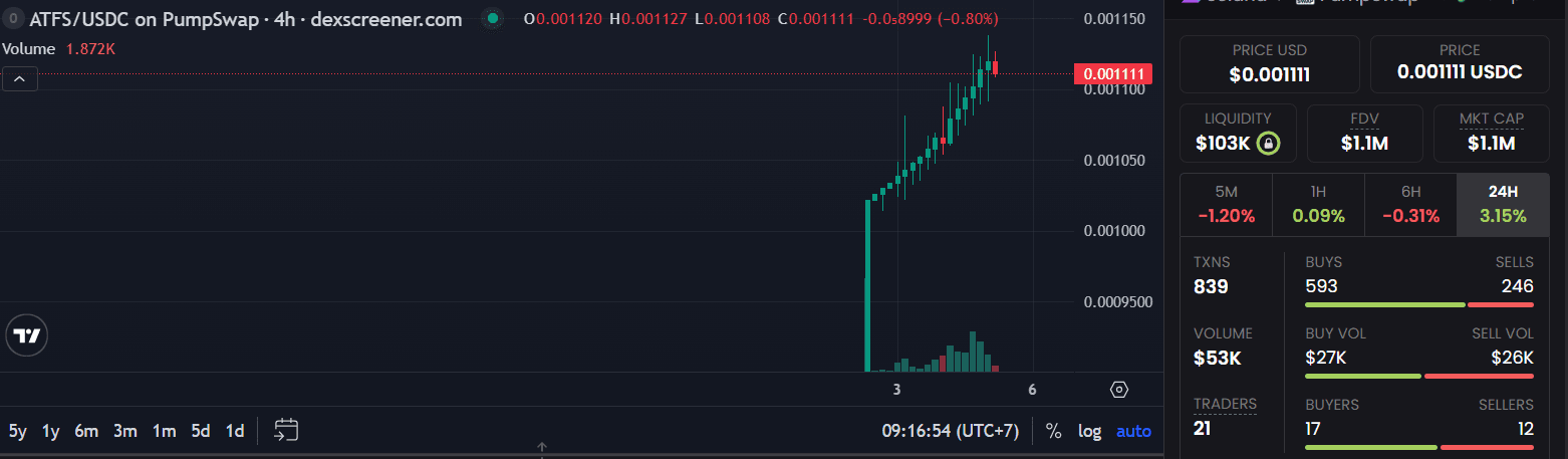 ATFS price.png