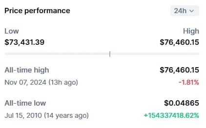 ATH Bitcoin.webp