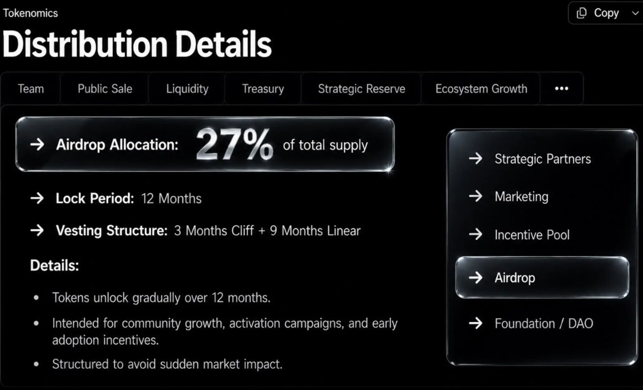 Airdrop SWEEP Alokasikan 27% Supply untuk Komunitas, Begini Cara Kumpulkan XP - distribusi.webp