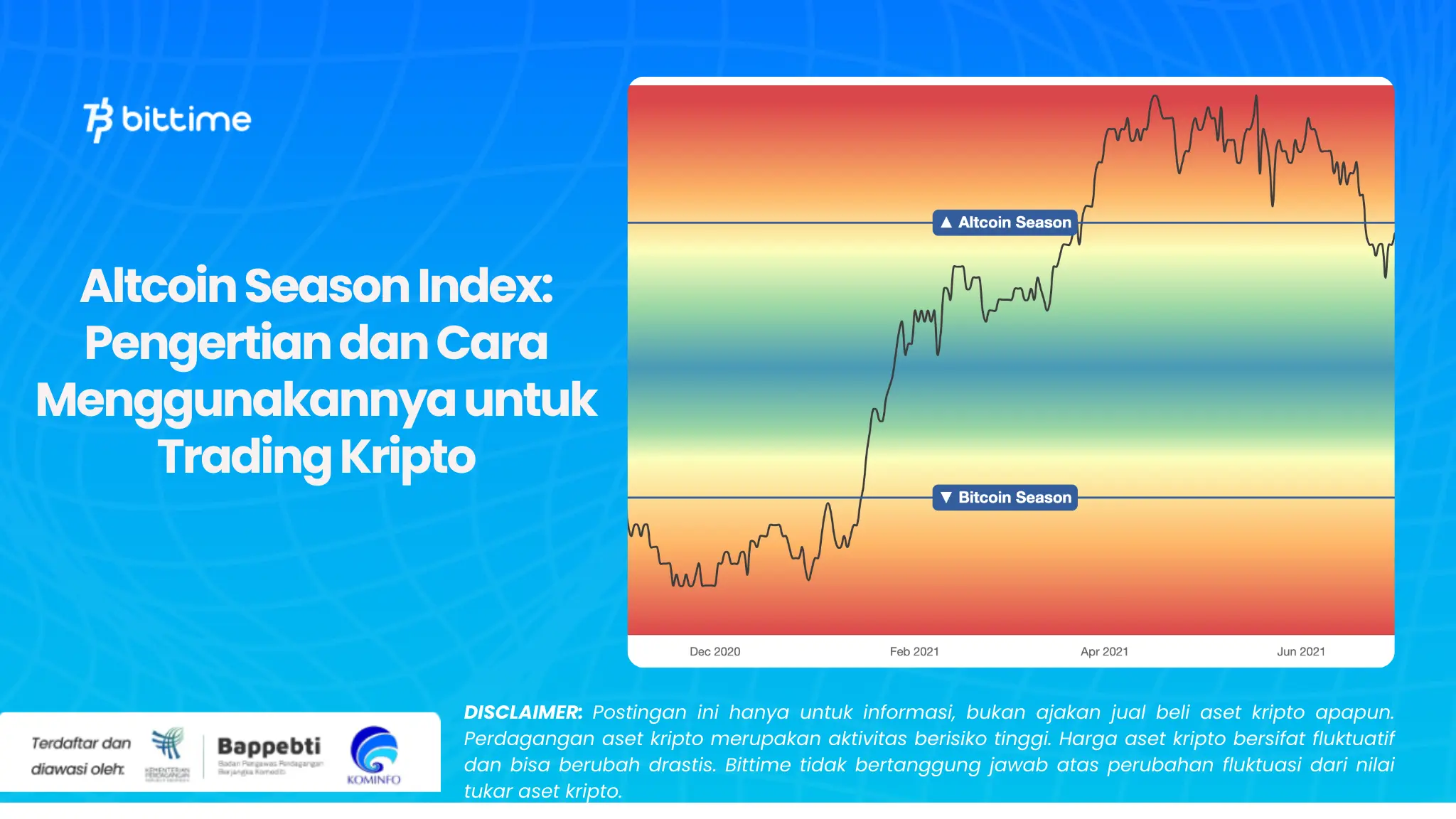 Altcoin Season Index Pengertian dan Cara Menggunakannya untuk Trading Kripto.webp