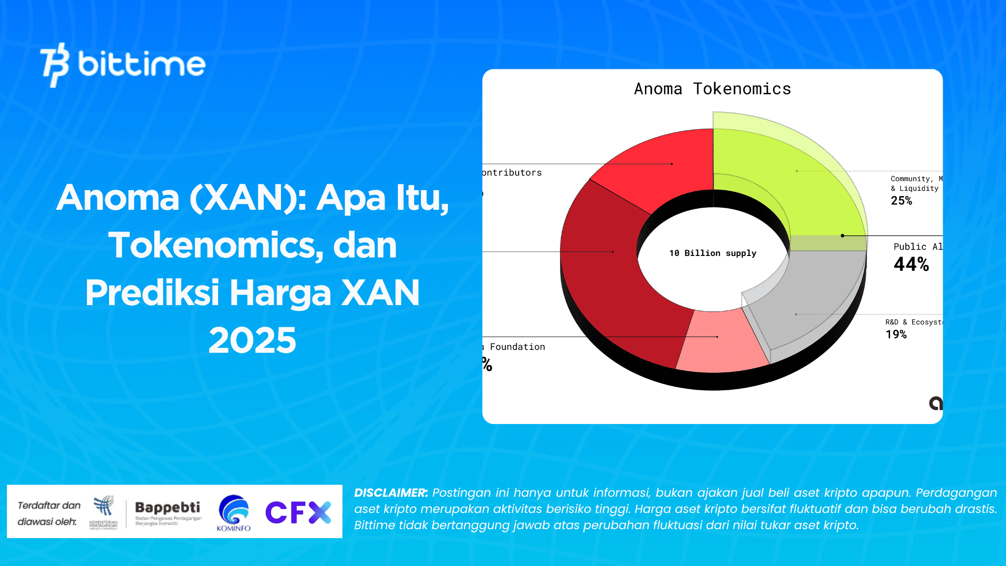 Anoma (XAN) Apa Itu, Tokenomics, dan Prediksi Harga XAN 2025.png