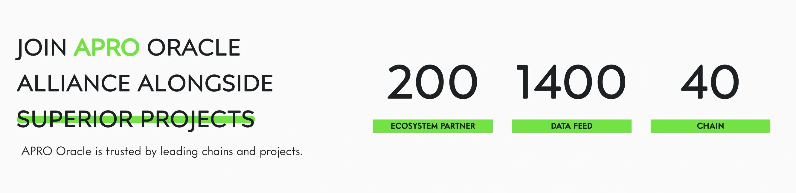 Apa Itu APRO Oracle AI untuk Data Real-Time Blockchain - project.webp