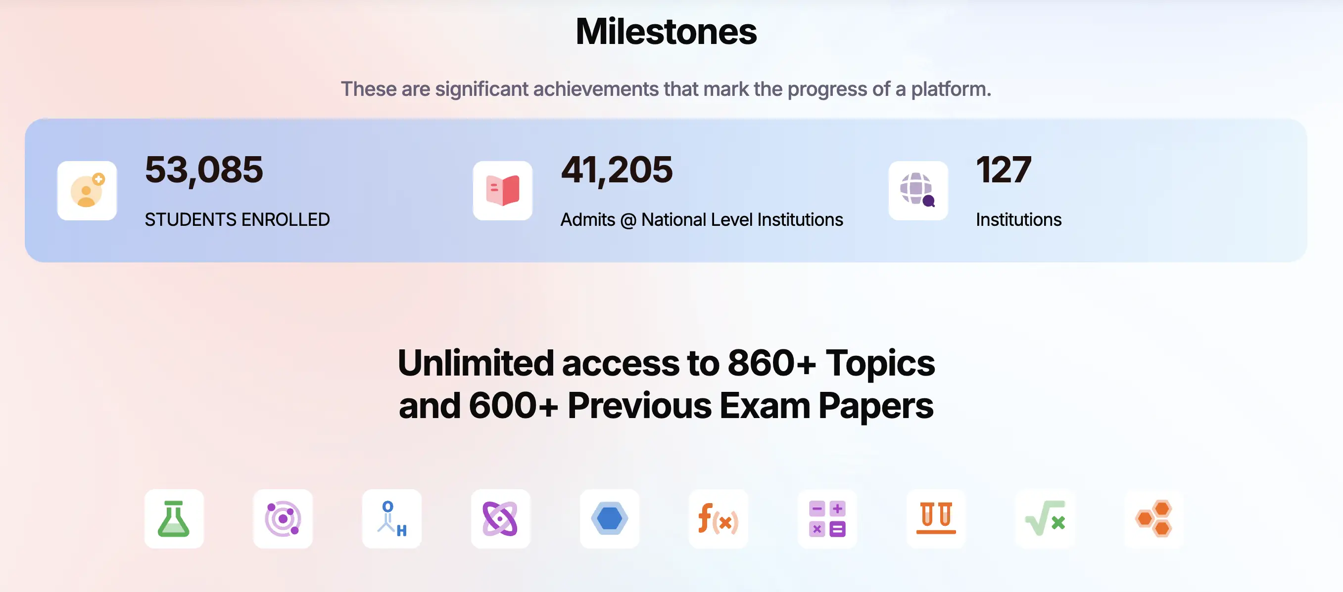 Apa Itu Abhyas AI Platform Belajar Berbasis AI untuk Persiapan Ujian - milestone.webp