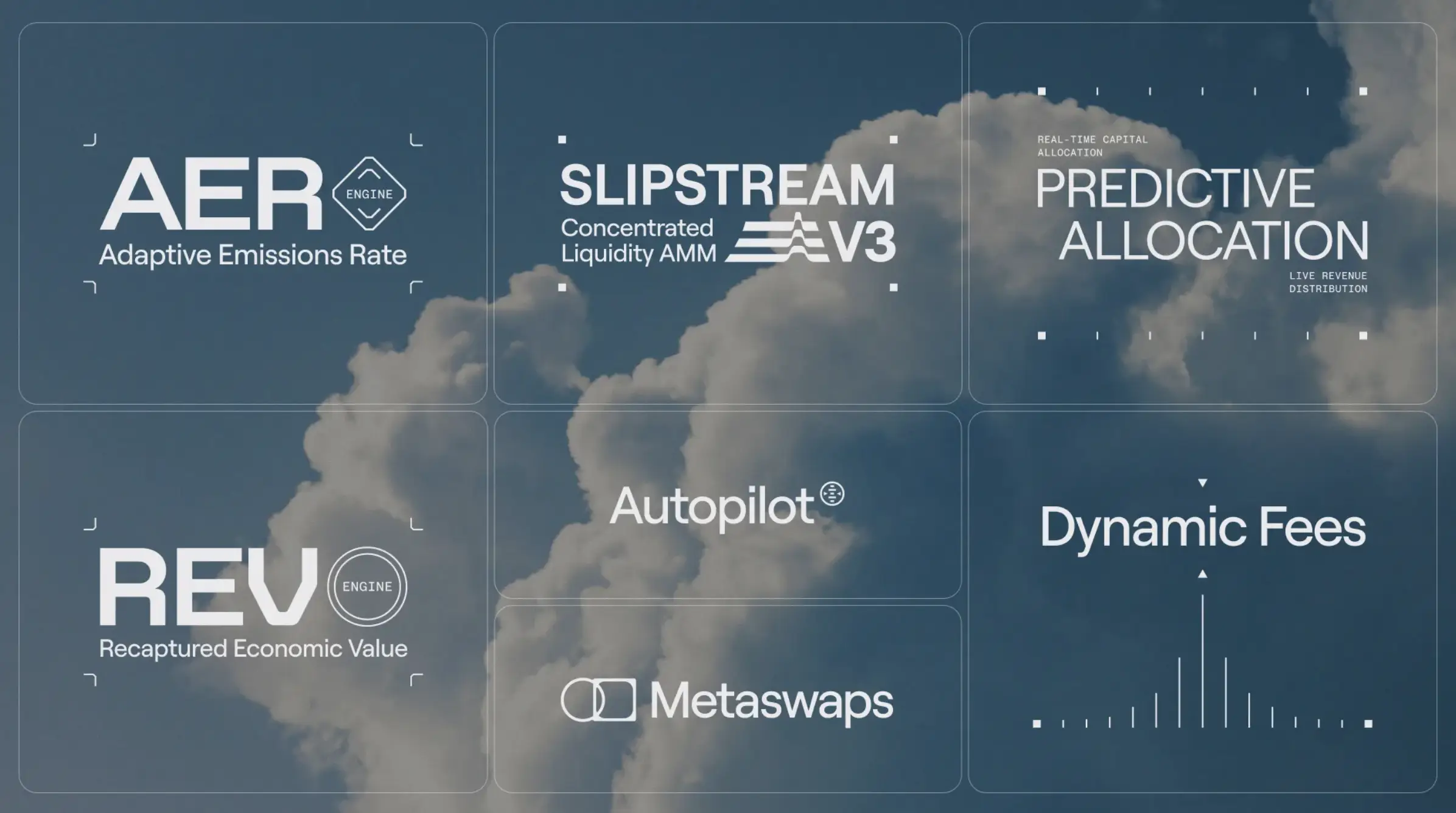 Apa Itu Aero Mengenal Unified Liquidity Layer untuk Ethereum - aero.webp