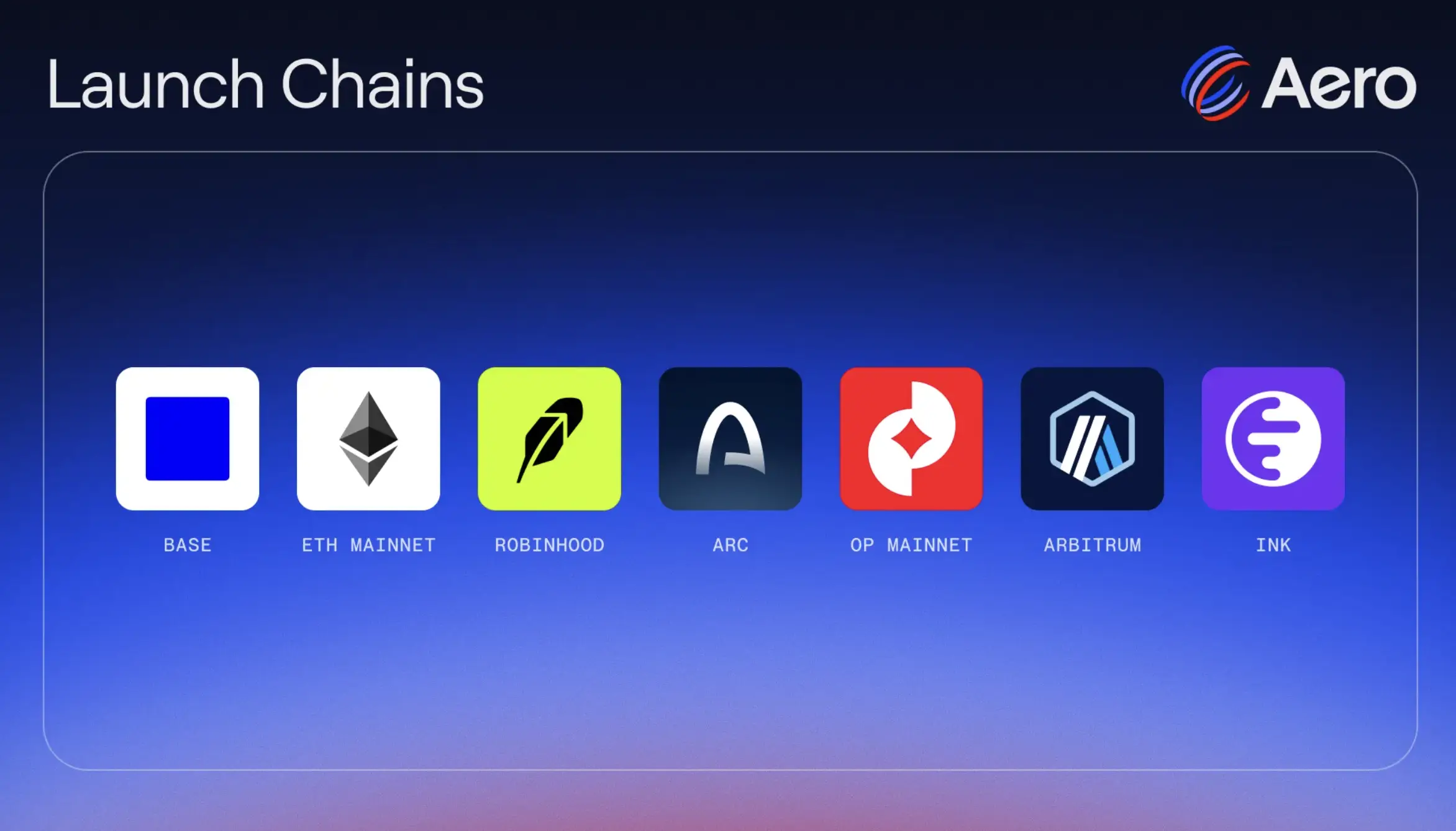Apa Itu Aero Mengenal Unified Liquidity Layer untuk Ethereum - launch.webp