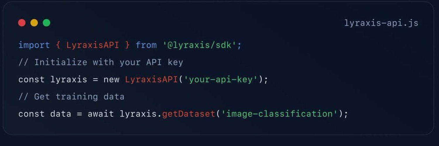 What Is the Lyraxis AI Airdrop