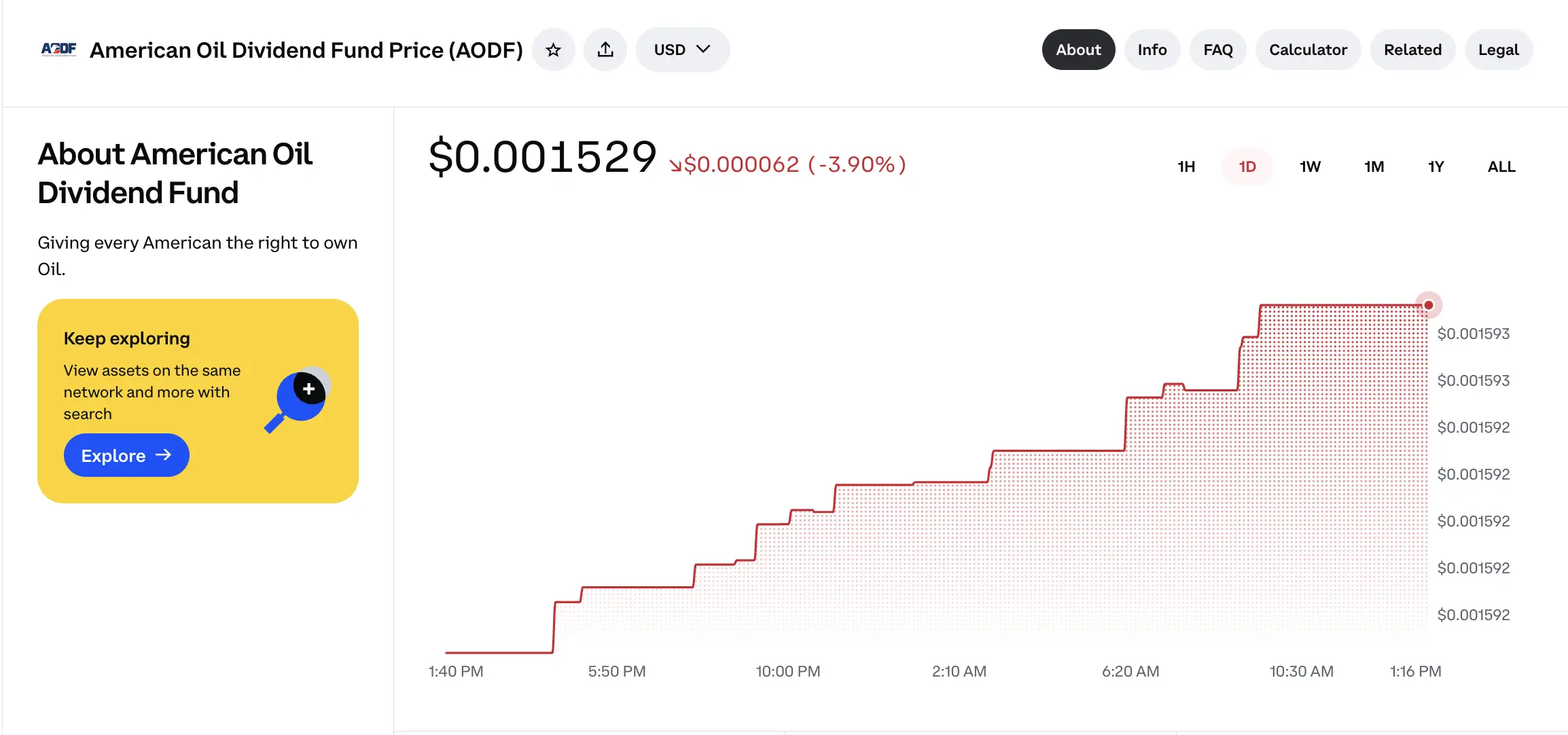 Apa Itu American Oil Dividend Fund (AODF) Kenali Fungsi Token dan Risikonya - coinbase.webp