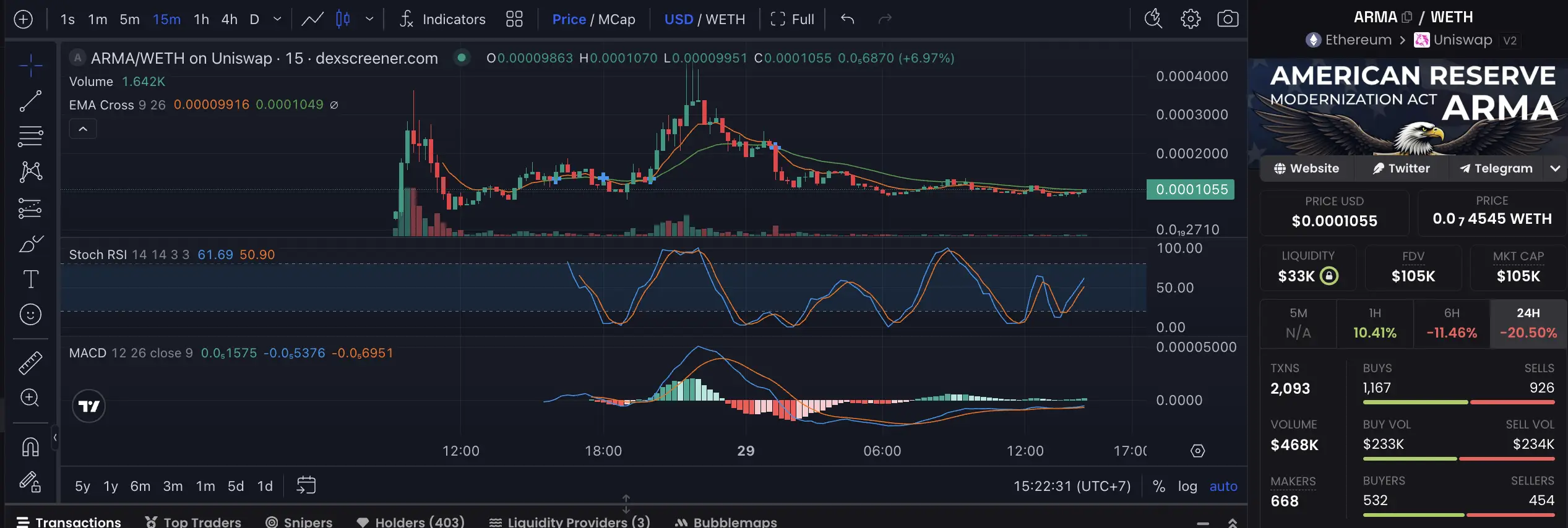 Apa Itu American Reserves Modernization Act (ARMA) di Kripto.jpg - price.webp