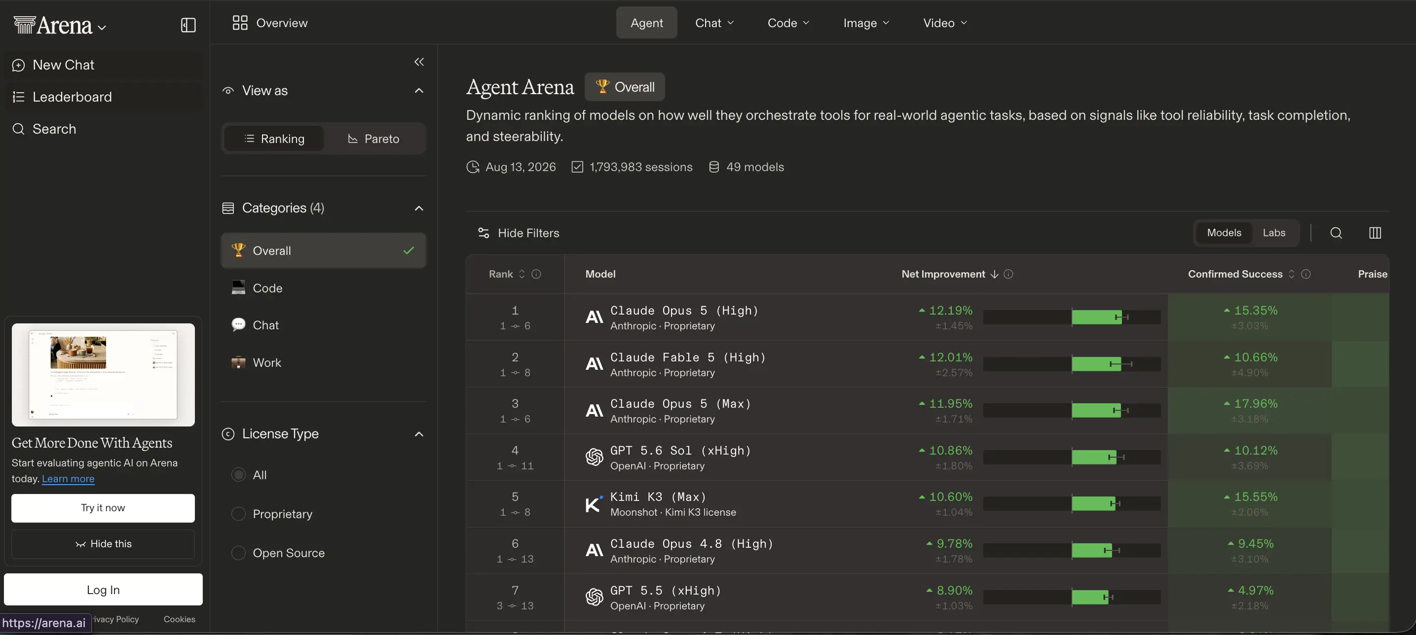 Apa Itu Arena AI Platform Leaderboard Model AI Terbaik - agent arena.webp