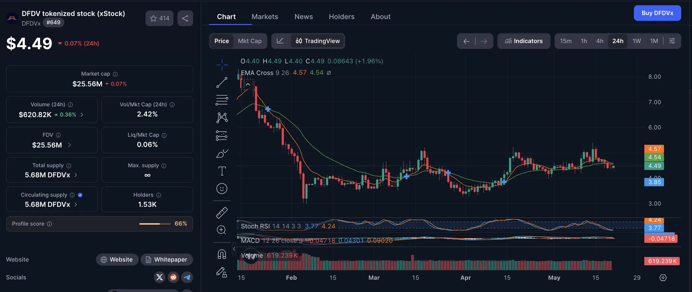 Apa Itu Base Sepolia Faucet Panduan Lengkap dan Caranya - price.webp