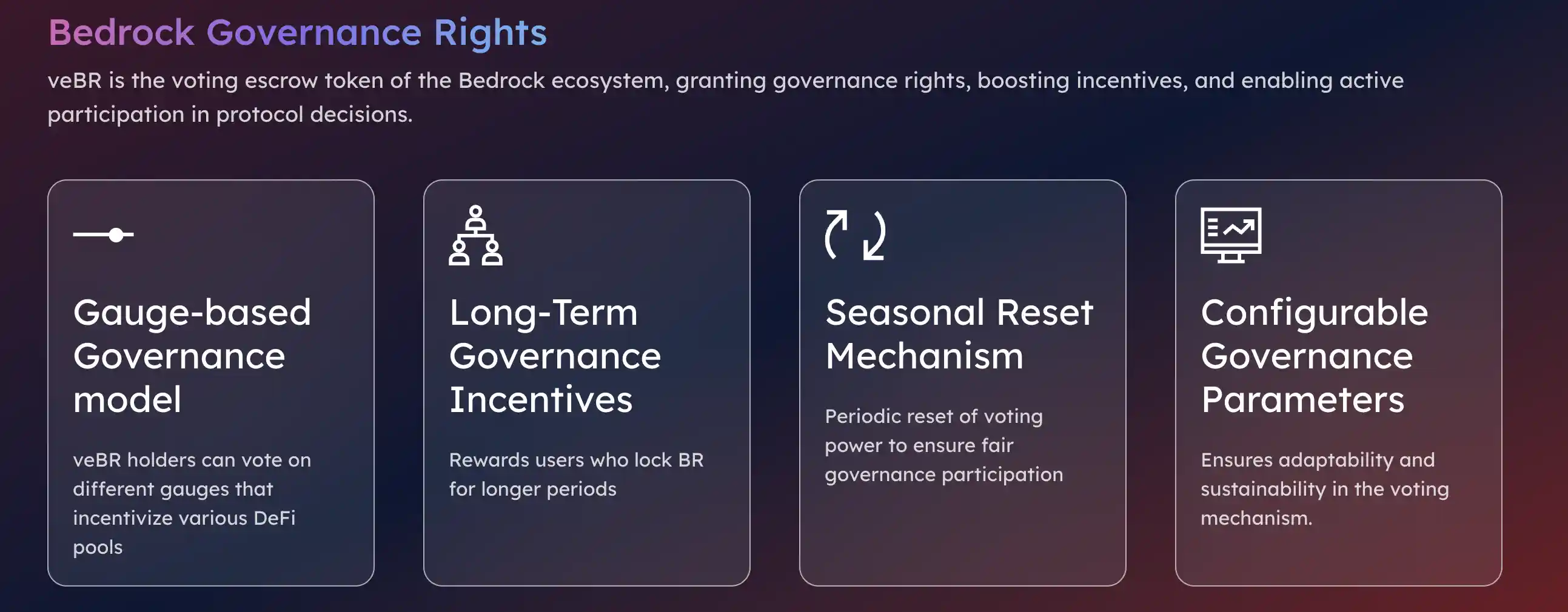 Apa Itu Bedrock (BR) dalam Ekosistem Kripto - governance.webp