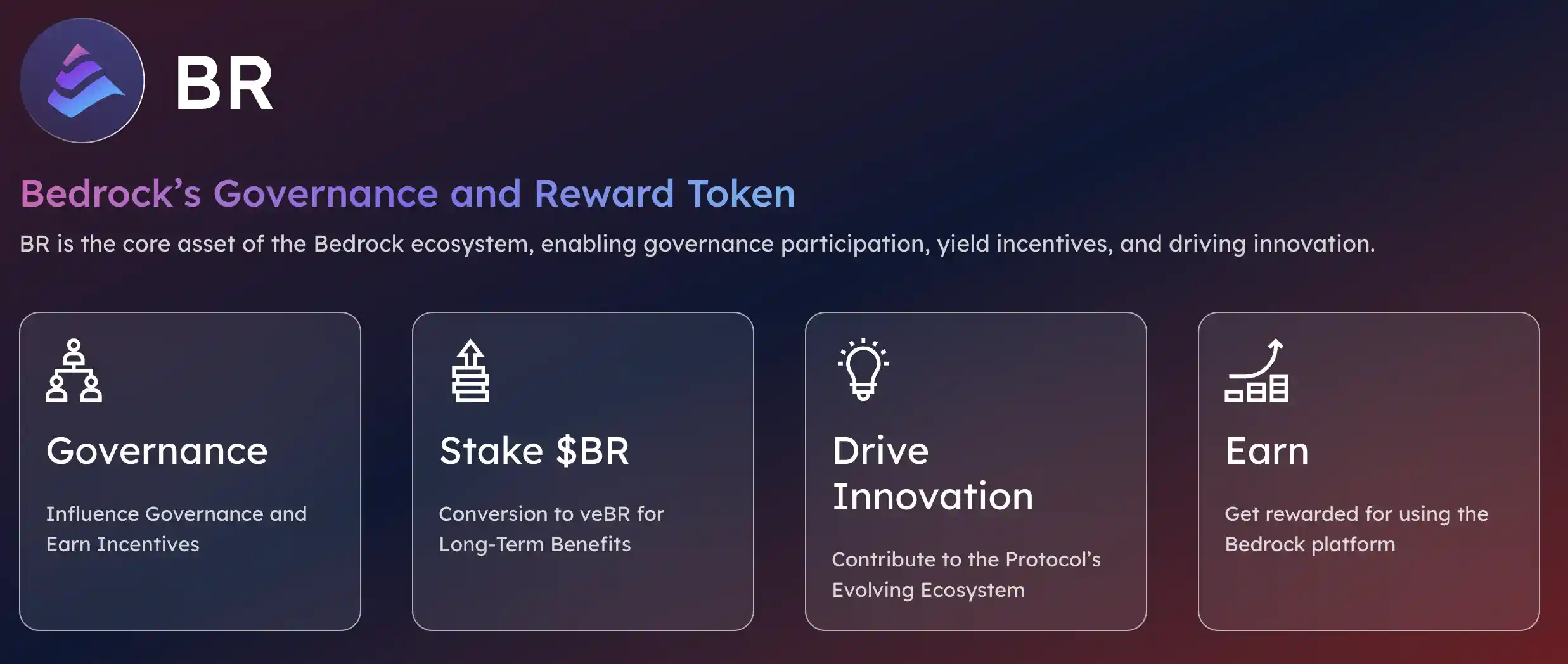 Apa Itu Bedrock (BR) dalam Ekosistem Kripto - reward.webp