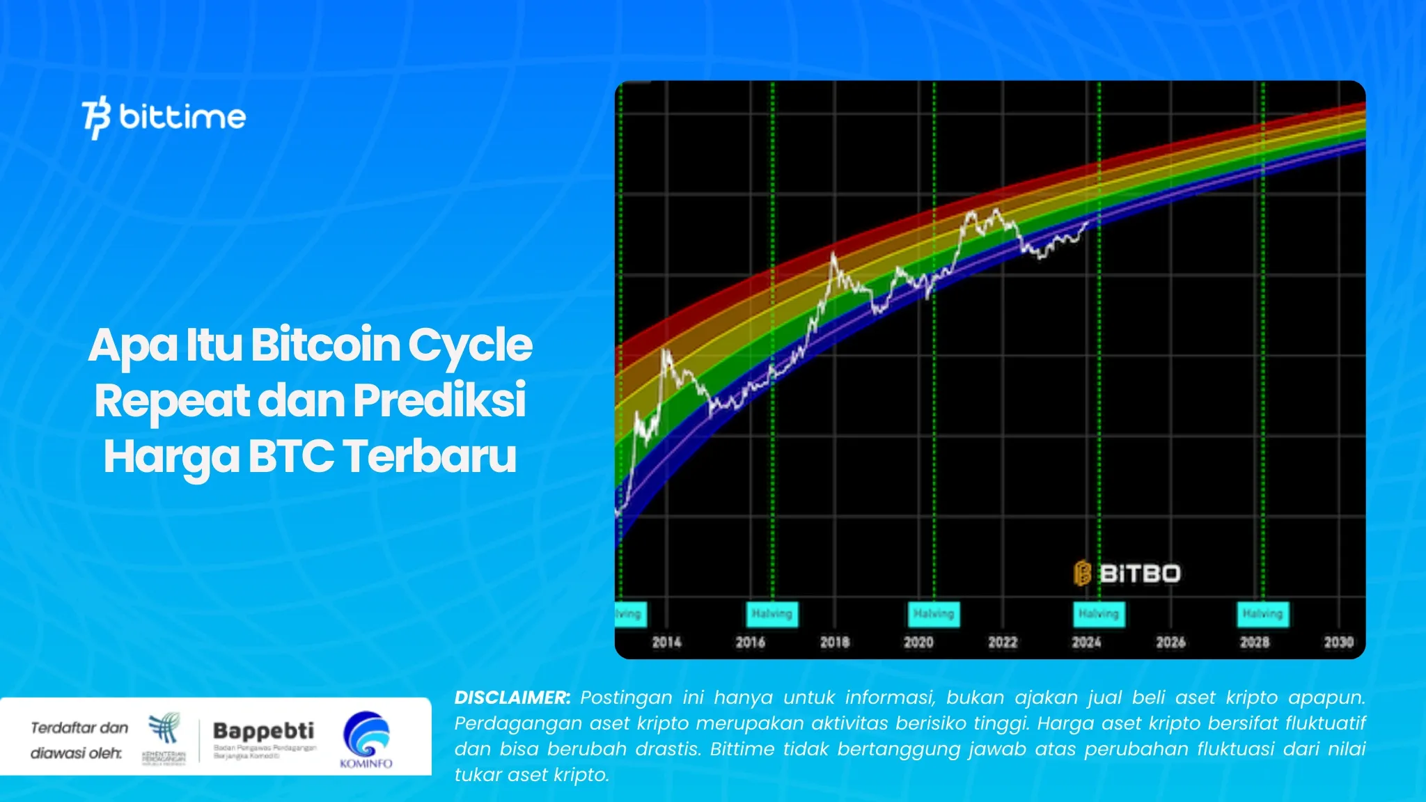 Apa Itu Bitcoin Cycle Repeat dan Prediksi Harga BTC Terbaru.webp