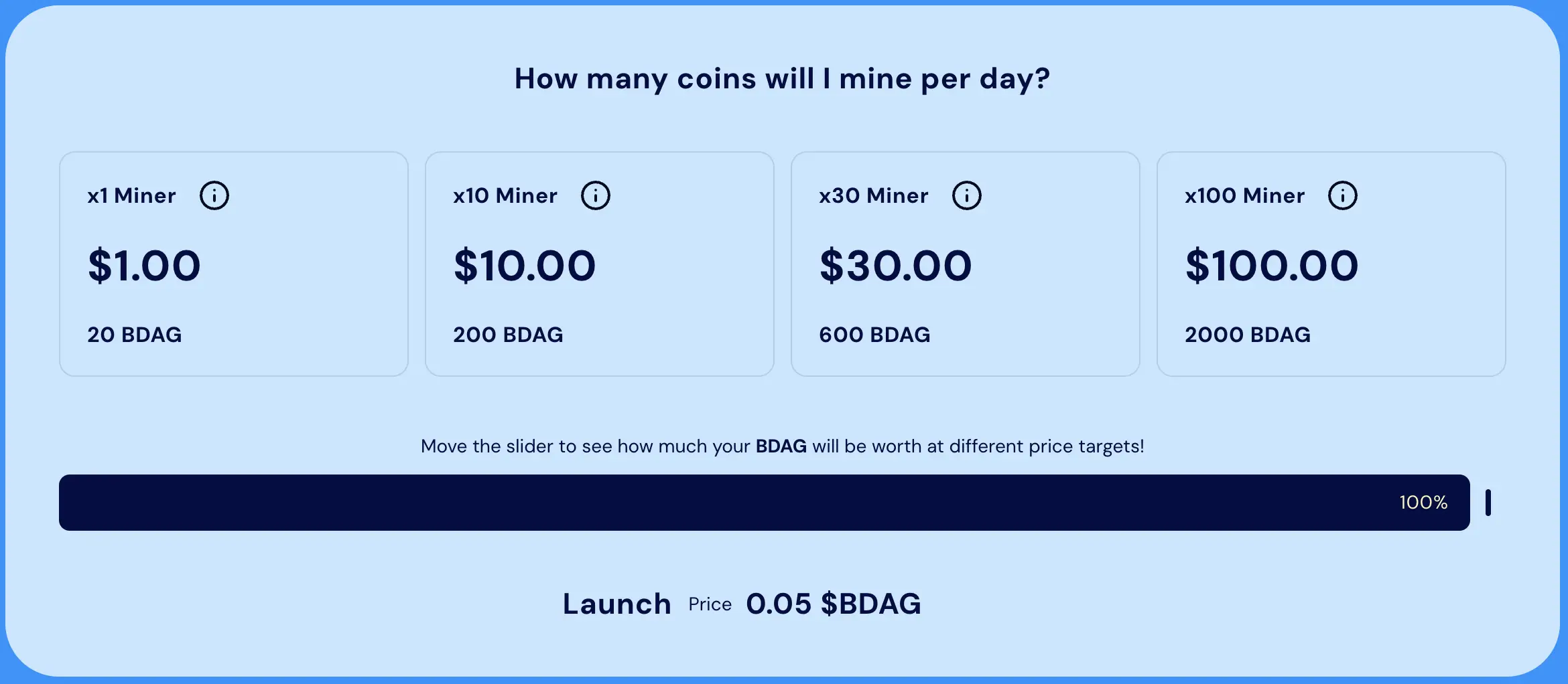 Apa Itu BlockDAG X1 Miner App Cara Mining BDAG Gratis dari Smartphone - jenis.webp