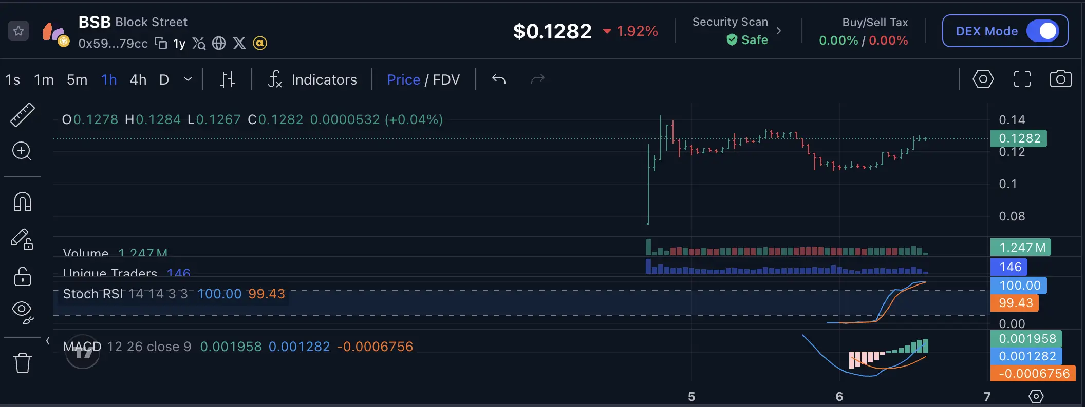 Apa Itu Block Street (BSB) Jembatan DeFi dan Pasar Saham Onchain.jpg - harga.webp