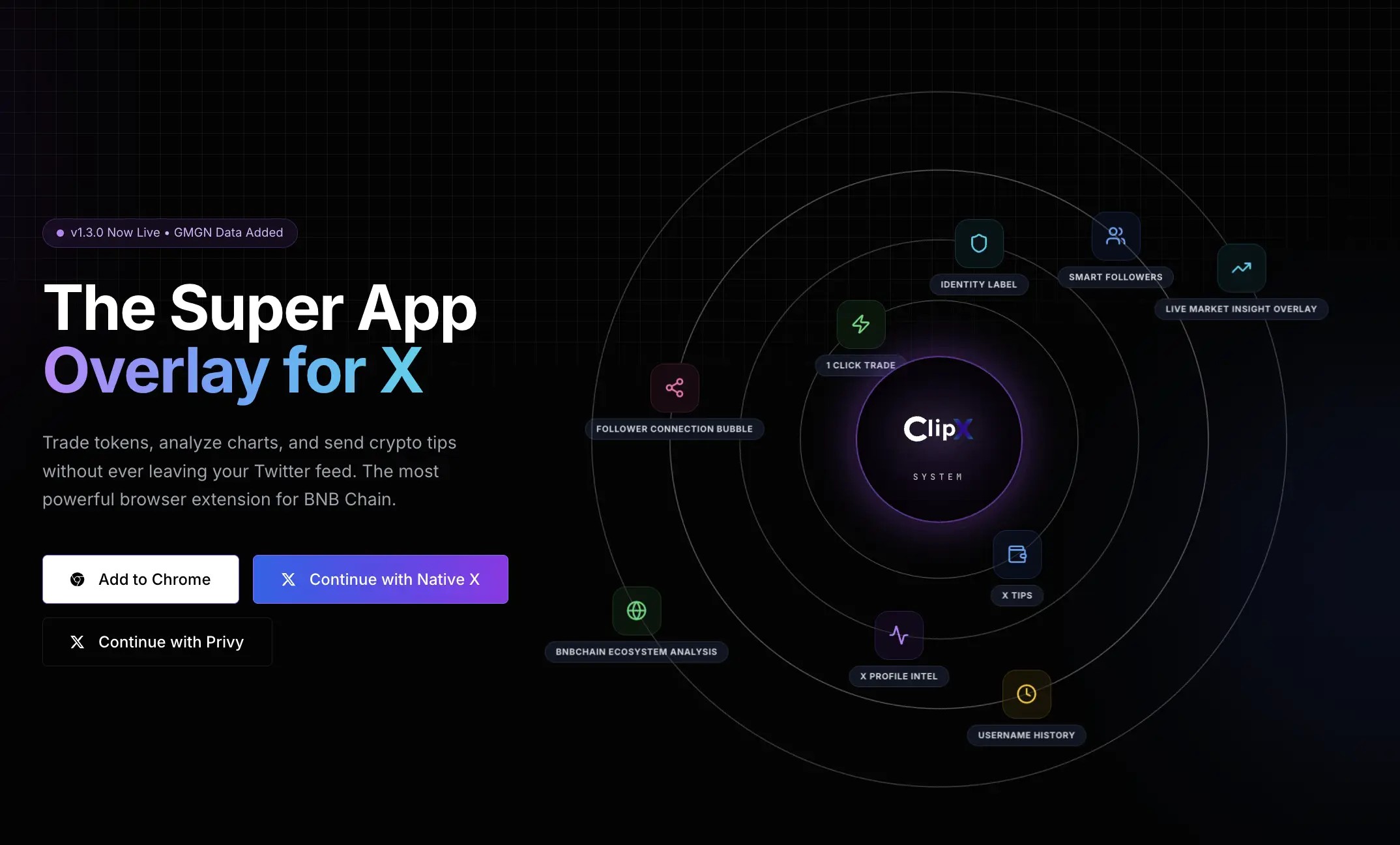 Apa Itu ClipX Inovasi Social-Fi yang Bawa Trading Langsung ke X - home.webp