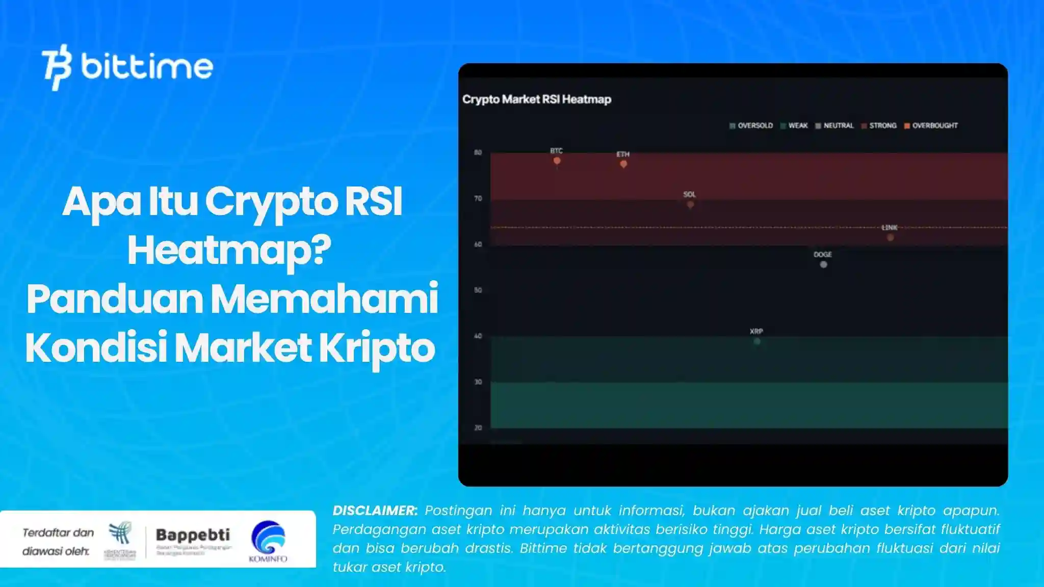 Apa Itu Crypto RSI Heatmap? Panduan Memahami Kondisi Market Kripto