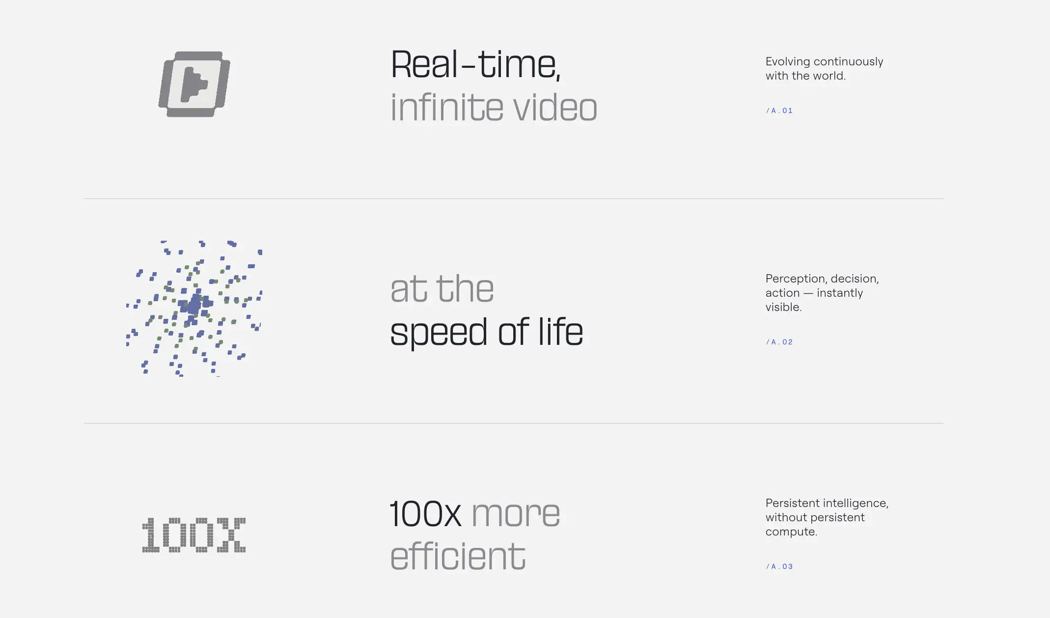 Apa Itu Decart AI Startup AI Video dan Dunia Virtual Secara Real-Time - image 2.webp