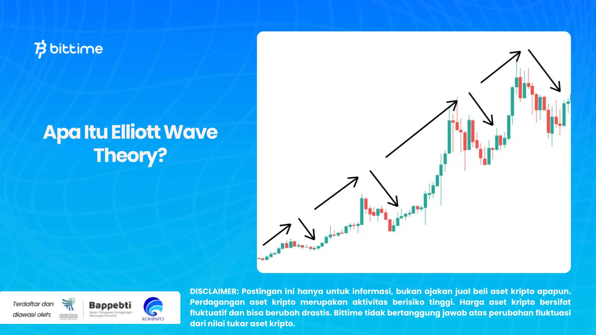 Apa Itu Elliott Wave Theory.webp