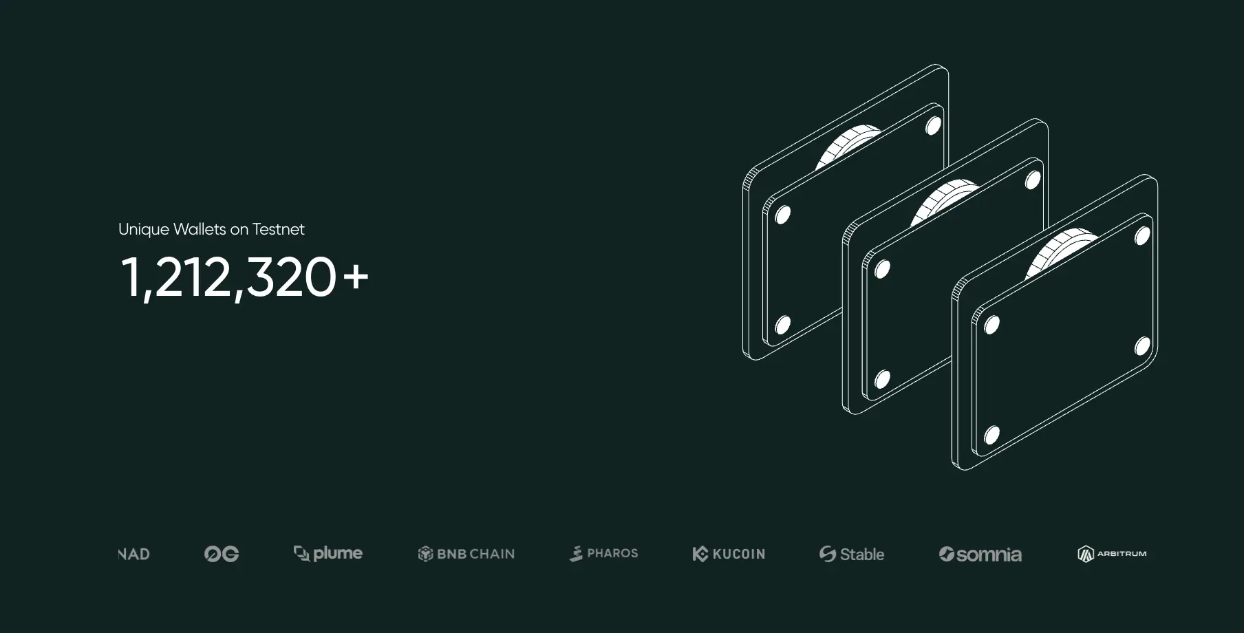 Apa Itu Euclid Protocol Unified Liquidity Layer yang Ingin Menyatukan DeFi - wallet.webp