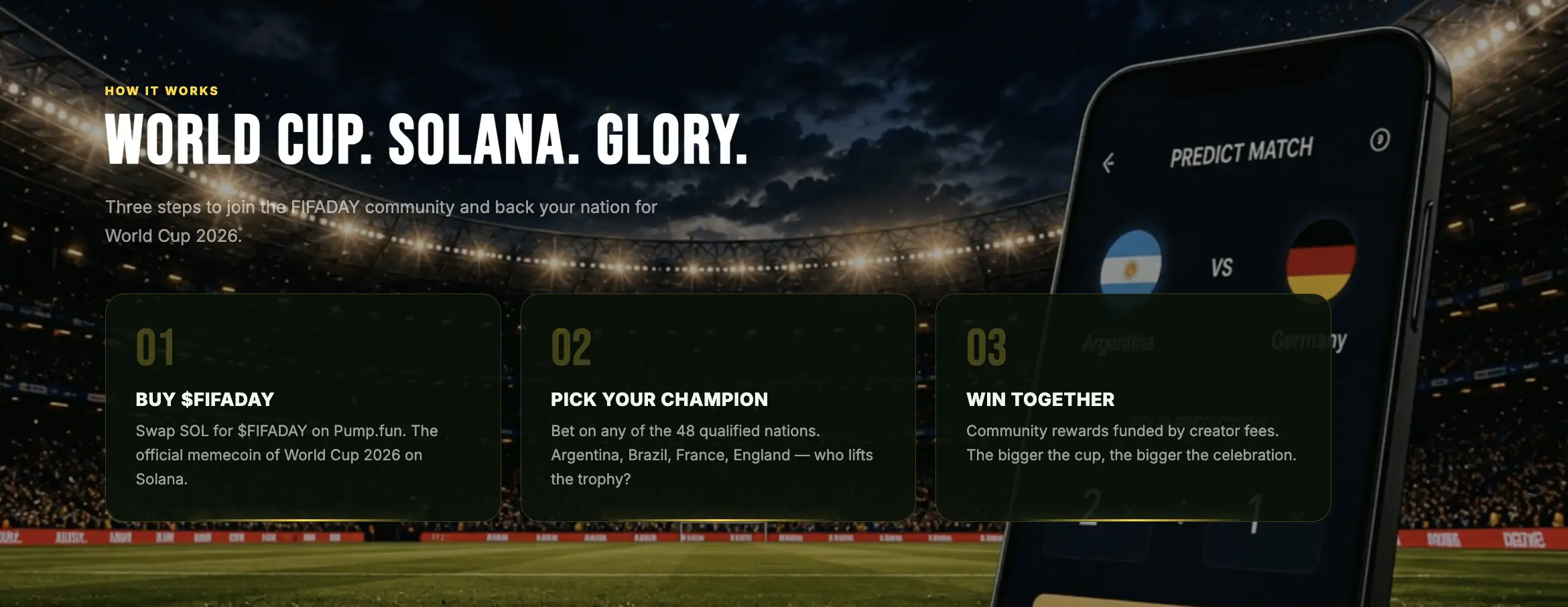 Apa Itu FIFADAY Memecoin Piala Dunia 2026 di Solana - how it works.webp