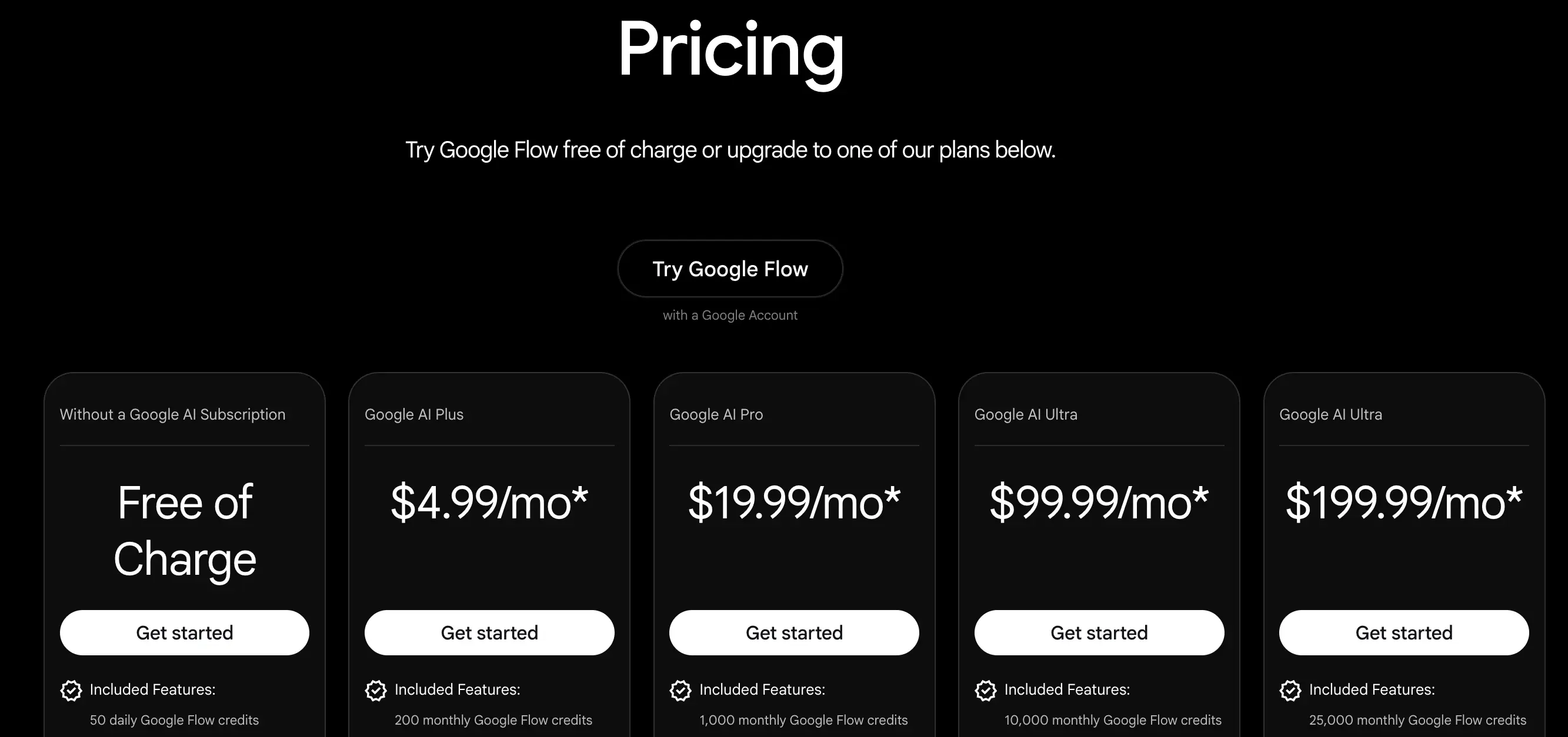 Apa Itu Flow AI Tool AI Google untuk Membuat Video Sinematik dari Prompt - pricing.webp