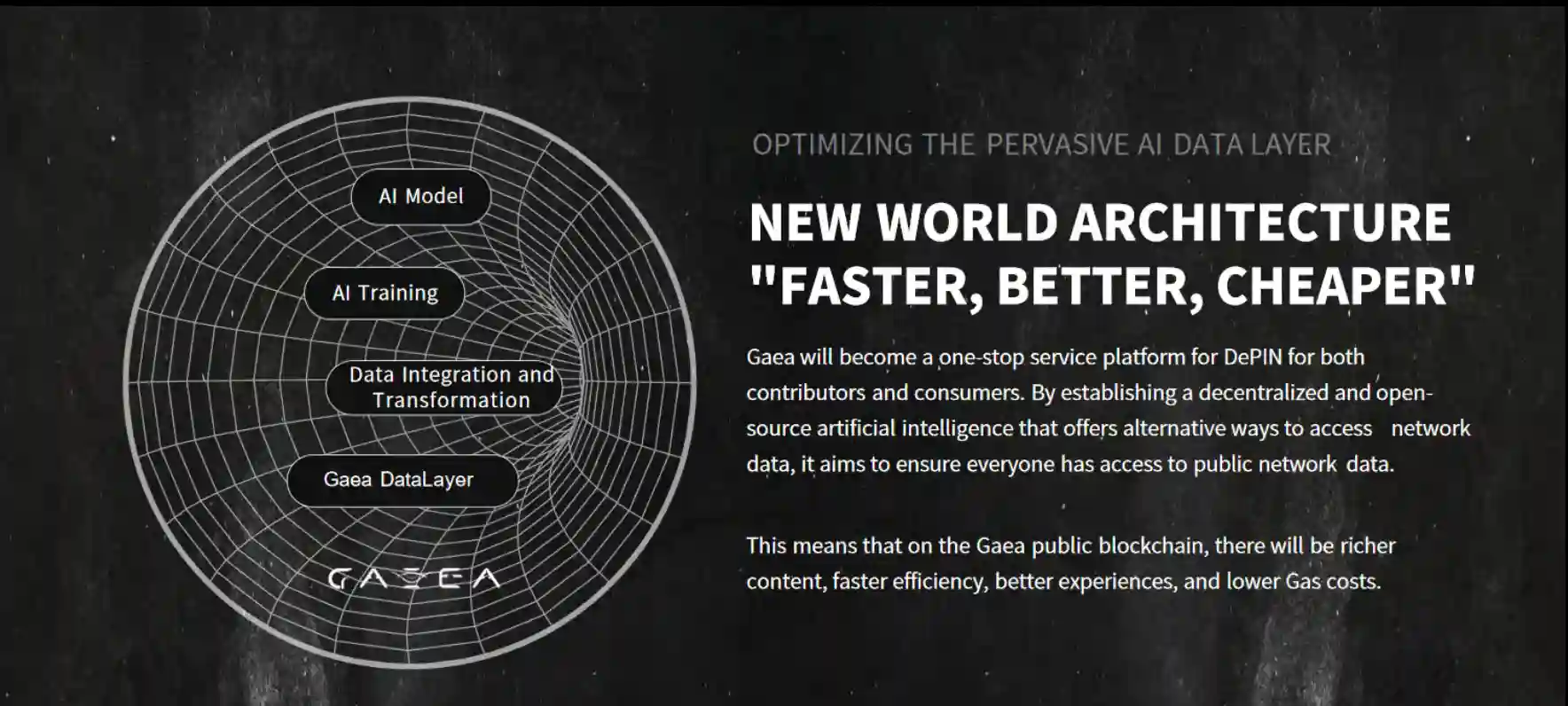 Apa Itu GAEA Memahami Platform Blockchain untuk Pelatihan AI - pelatihan data.webp