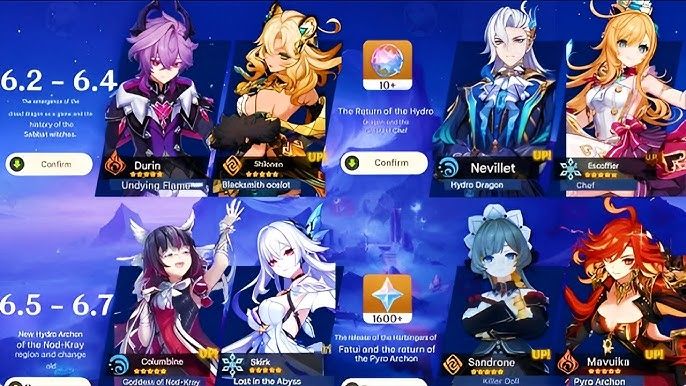 Apa Itu Genshin Impact