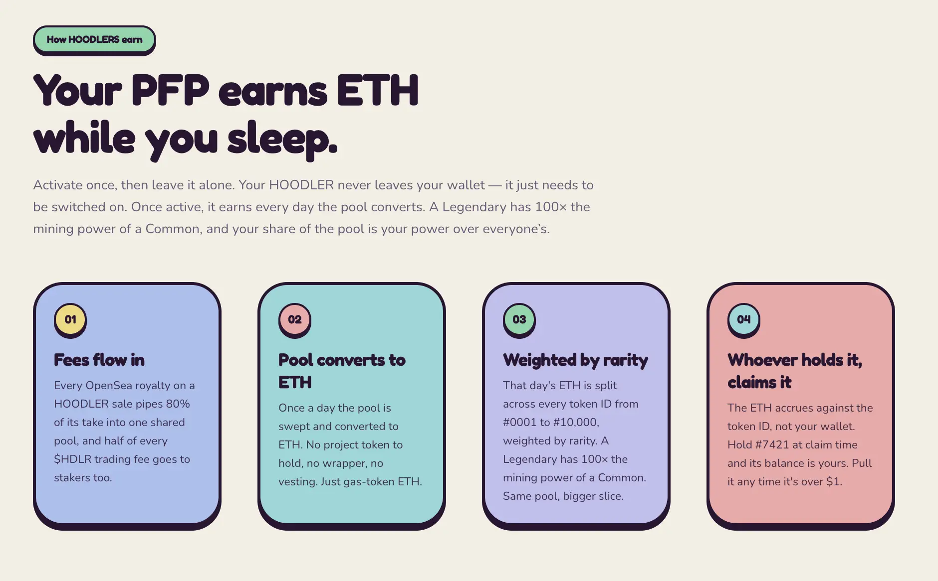 Apa Itu Hoodlers (HDLR)_ NFT Penghasil Reward ETH - how to earn.webp