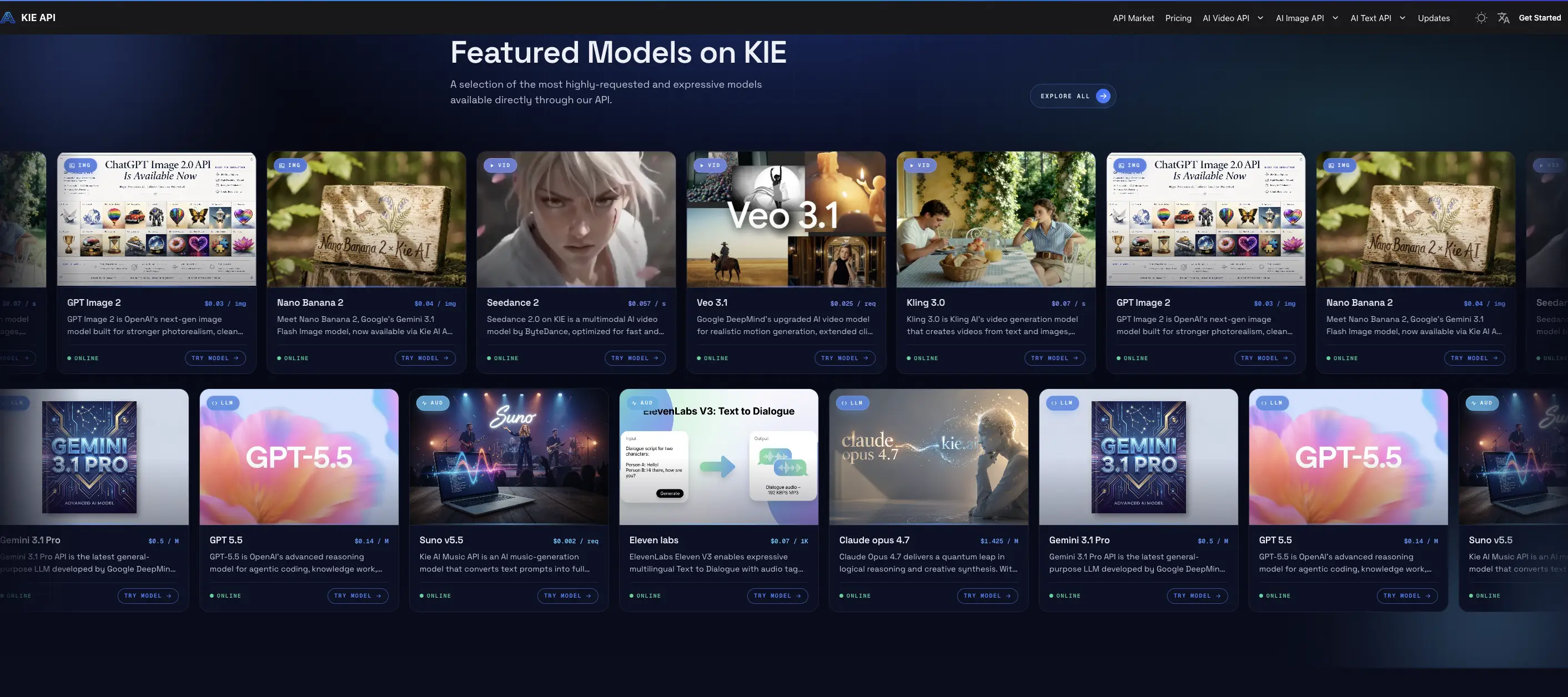 Apa Itu KIE AI Platform untuk Akses 100+ Model AI dalam Satu API - feature.webp