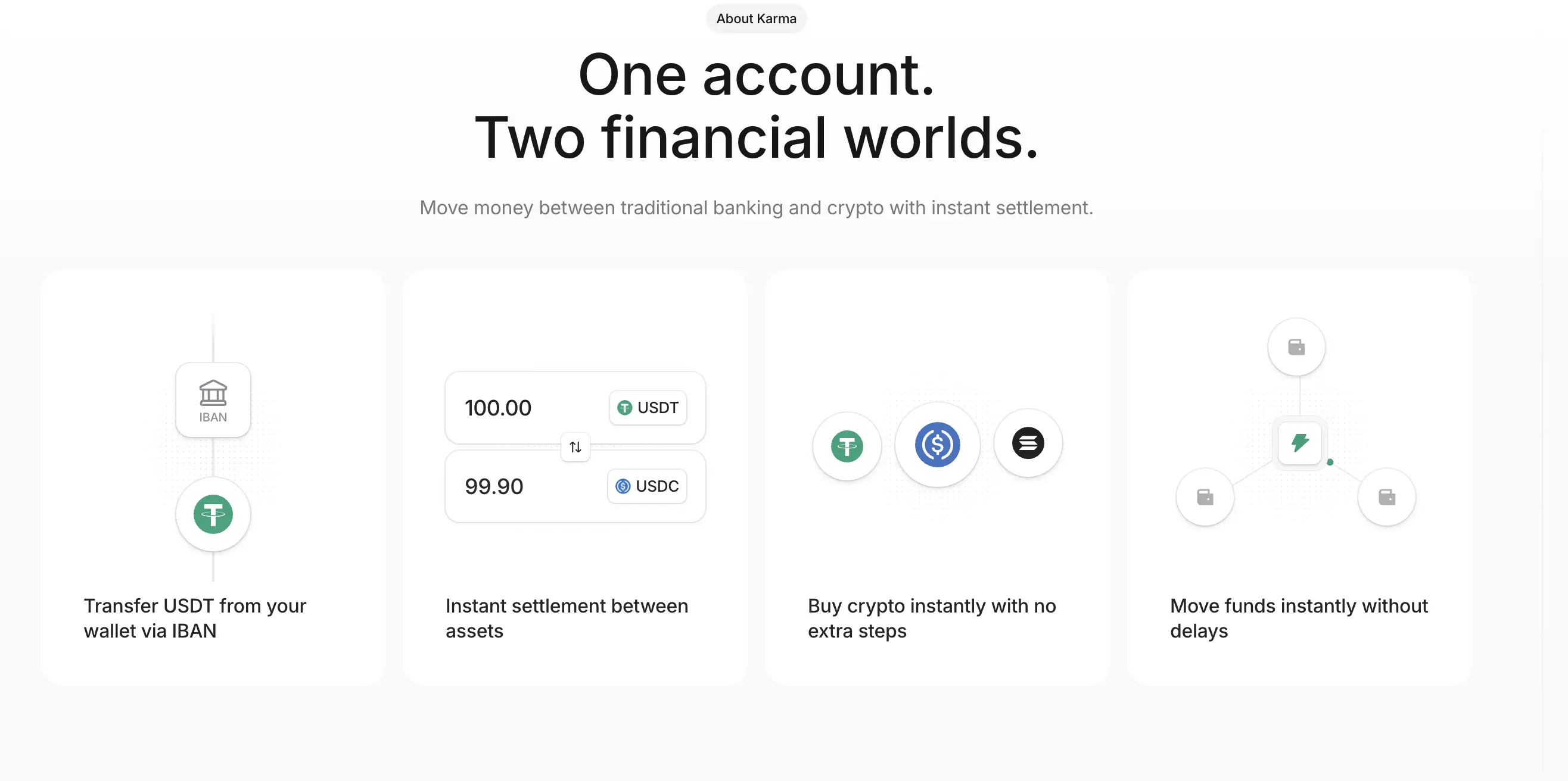 Apa Itu Karma Pay Aplikasi Banking Hybrid dengan IBAN dan Crypto di Solana - about.webp