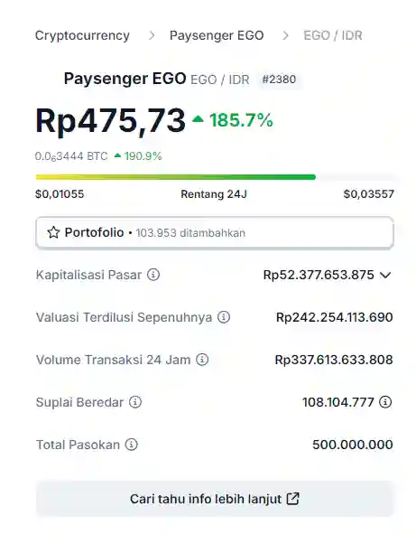 Apa Itu Koin EGO Cara Kerja dan Harganya Hari Ini - harga koin ego.webp