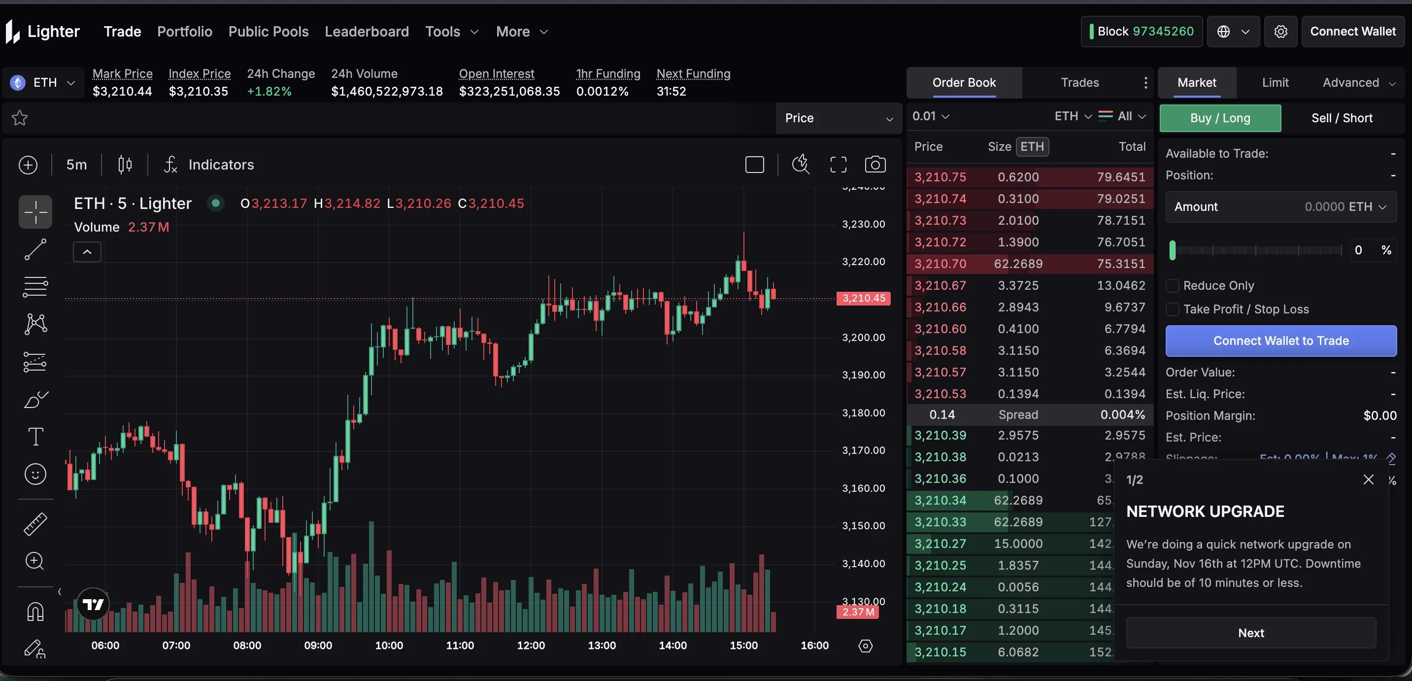 Apa Itu Lighter DEX Panduan Lengkap Fitur, Teknologi, dan Risikonya - trade.webp