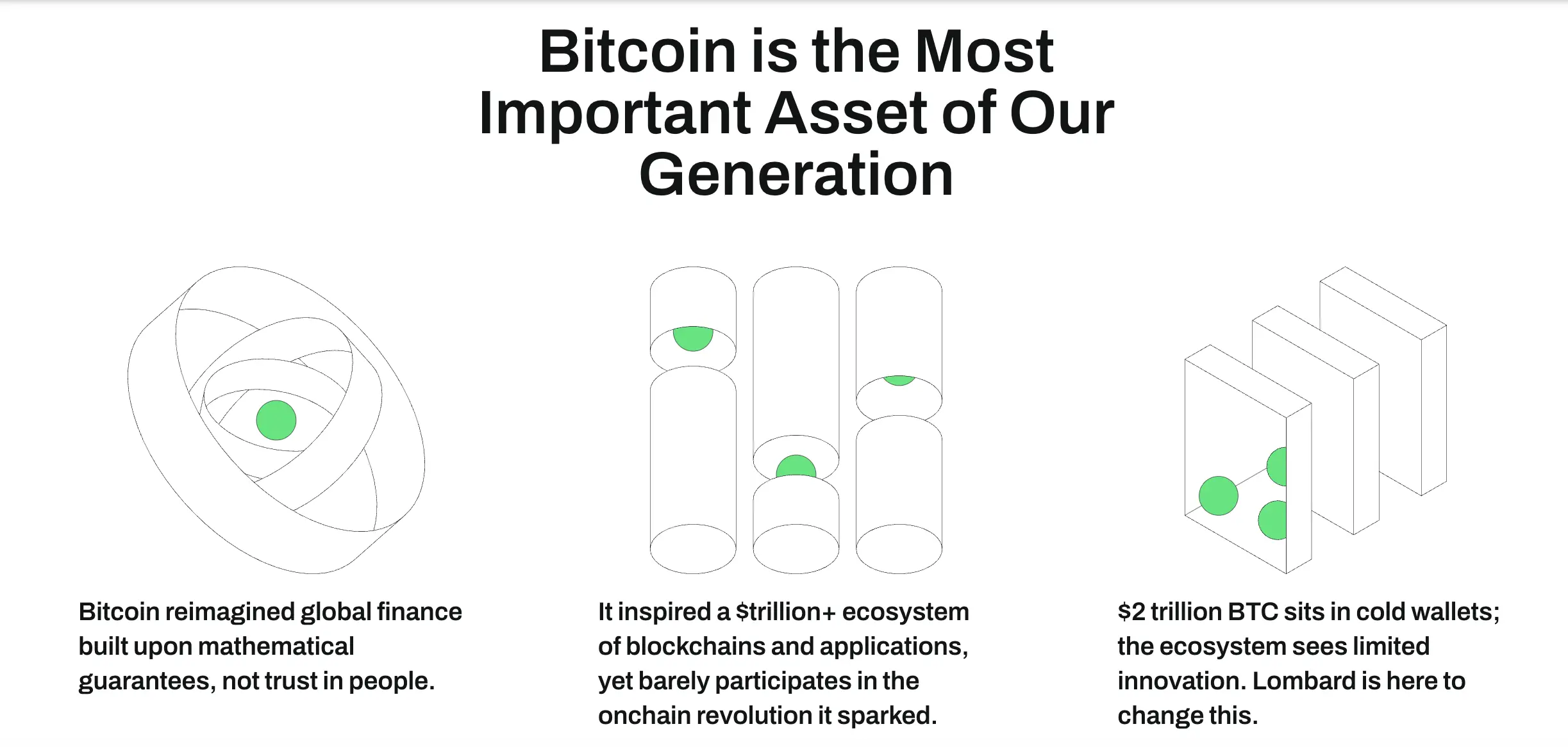 Apa Itu Lombard Finance (BARD) Bitcoin DeFi yang Wajib Kamu Tahu - fitur.webp
