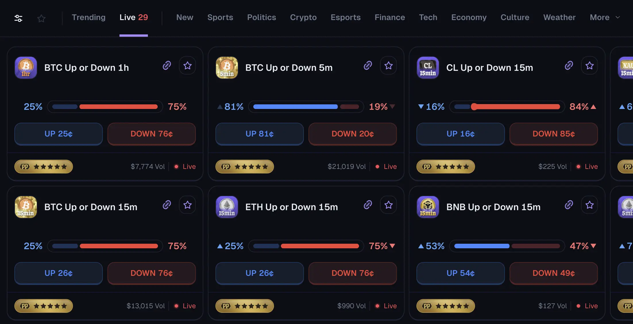 Apa Itu PREDICT Token_ Mengenal Predict.fun dan Fungsinya - variety.webp