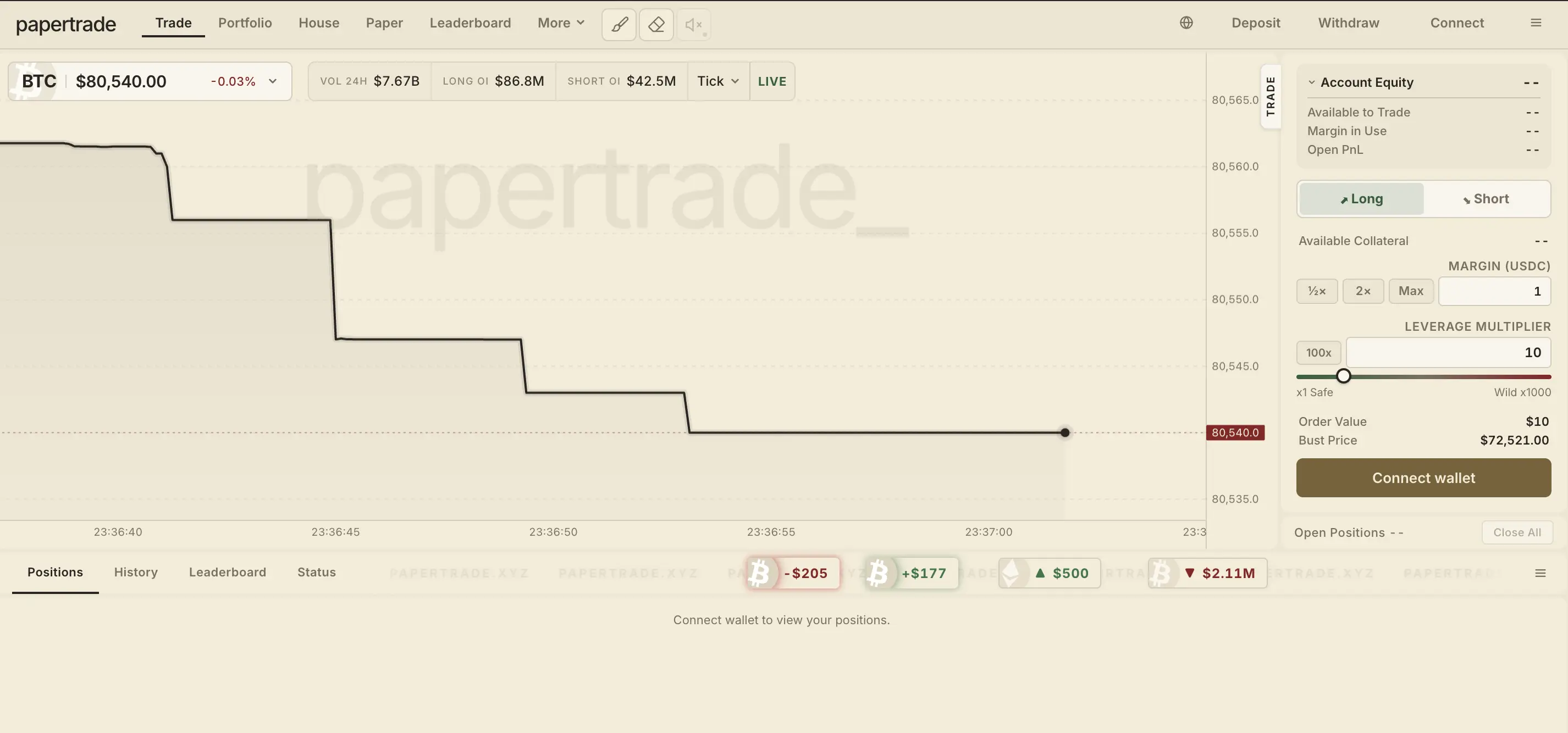 Apa Itu Papertrade (PAPER)_ Fungsi Token, Cara Kerja, dan Risikonya - home.webp