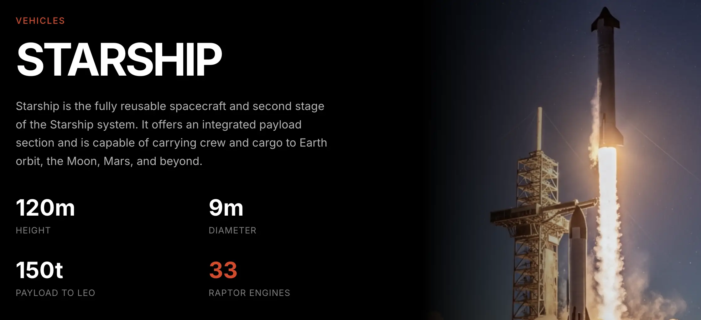 Apa Itu SPAR (Space Protocol Asset Resource) Memecoin Solana dengan Narasi Infrastruktur Multiplanet - starship.webp