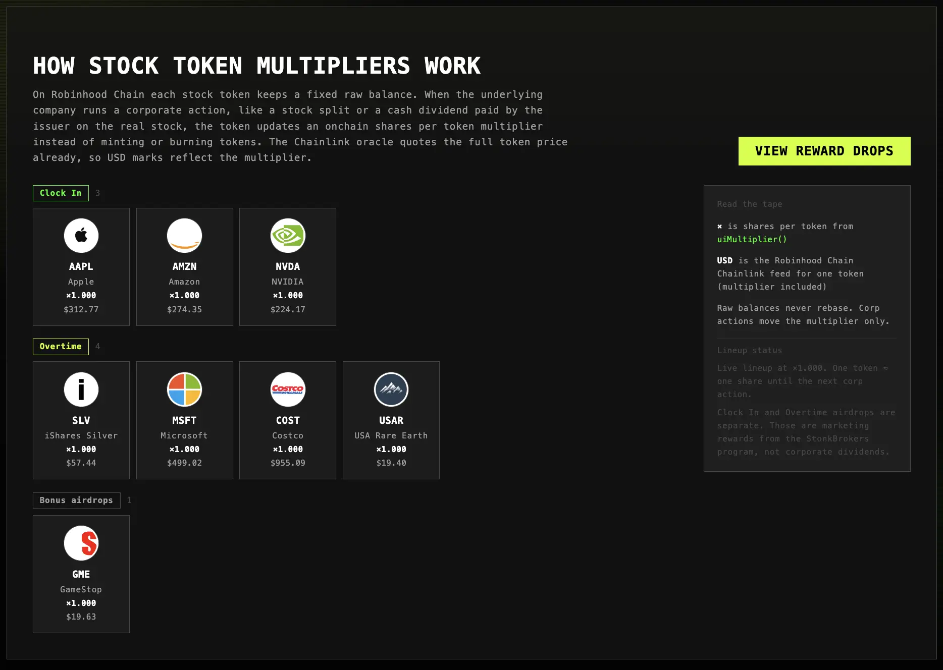 Apa Itu STONKBROKER Kenali Token StonkBroker di Robinhood - image 2.webp