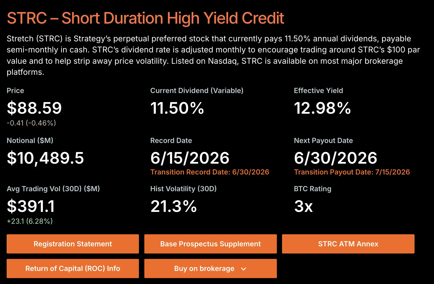 Apa Itu STRC Strategy's Stretch Preferred Stock untuk Investasi Bitcoin - yield.webp