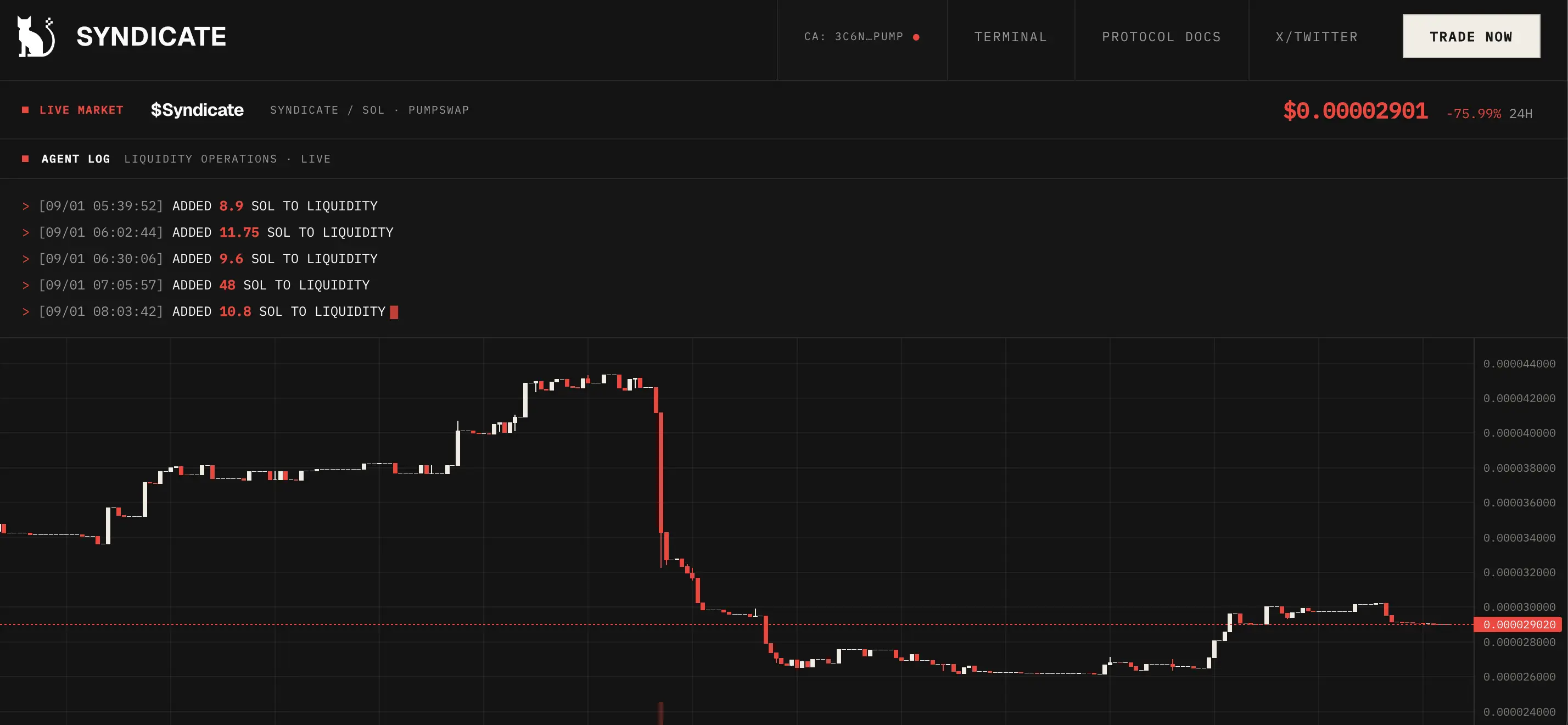 Apa Itu SYNDICATE Coin Autonomous Agent di Solana - website.webp