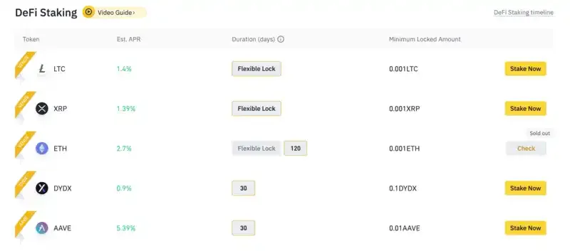 Apa Itu Staking Crypto Pengertian, Keunggulan, dan Risikonya - staking binance.webp
