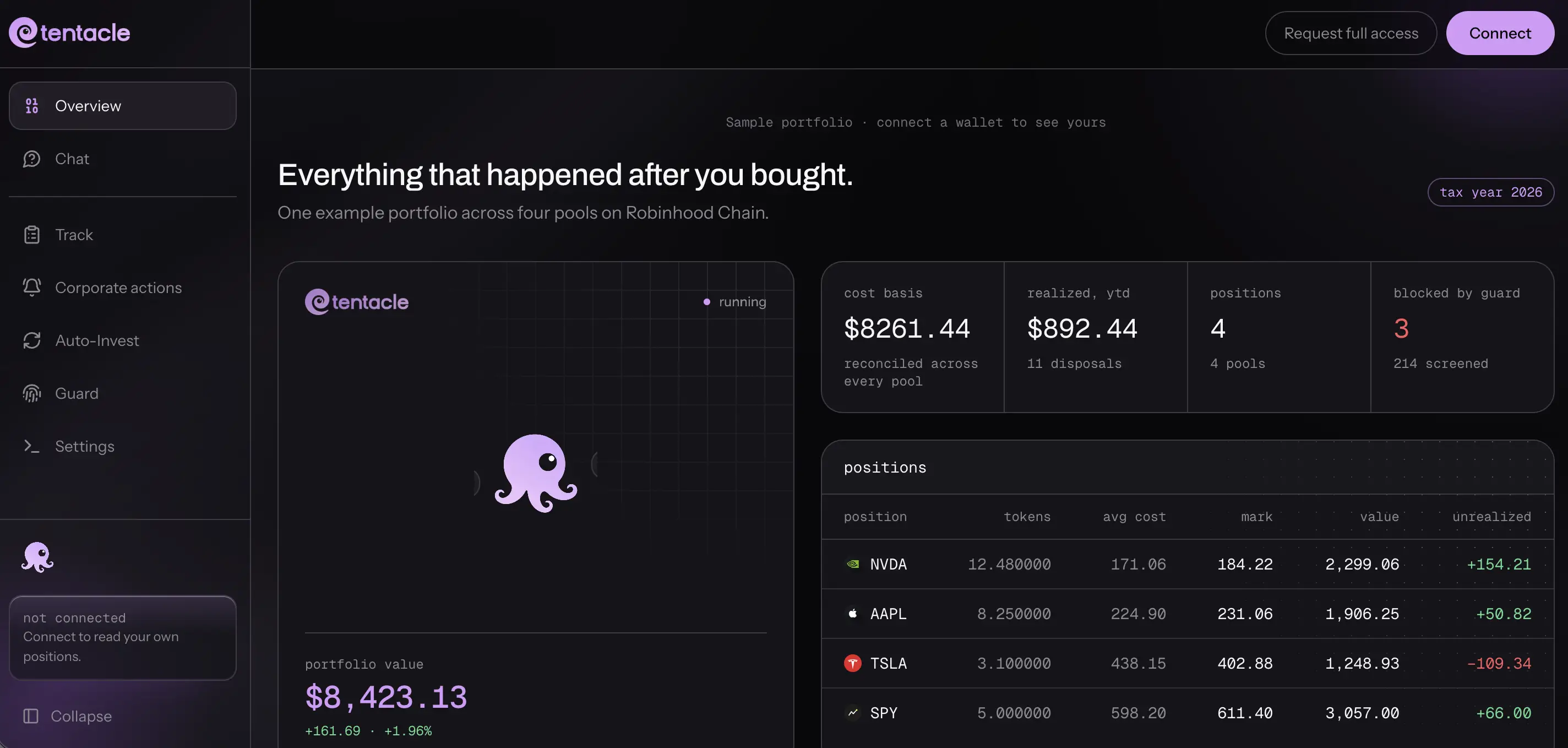 Apa Itu Tentacle ($TENT) Platform Pengelola Saham Tokenisasi - app.webp