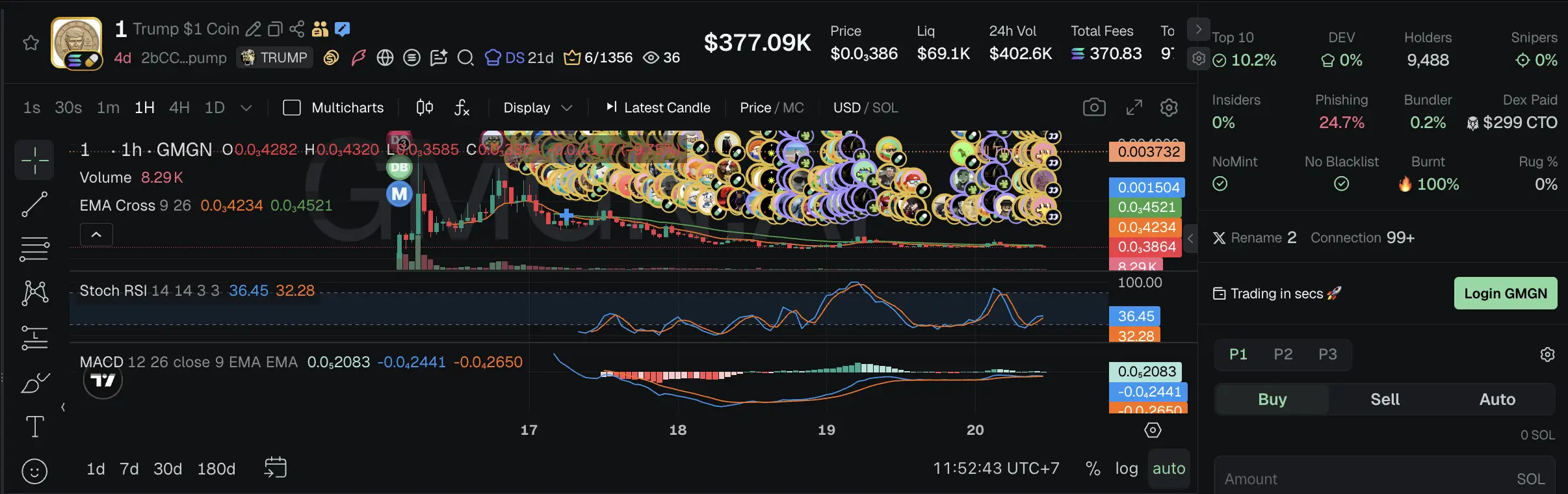 Apa Itu Trump $1 Coin (1)_ Token Meme Bertema Donald Trump - harga.webp