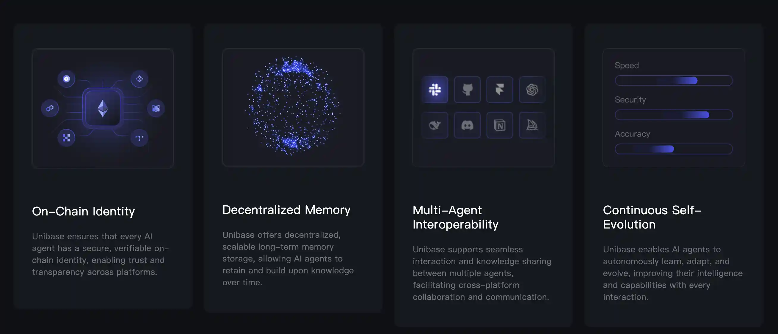 Apa Itu UniBase (UB) di Dunia Web3 - fitur.webp