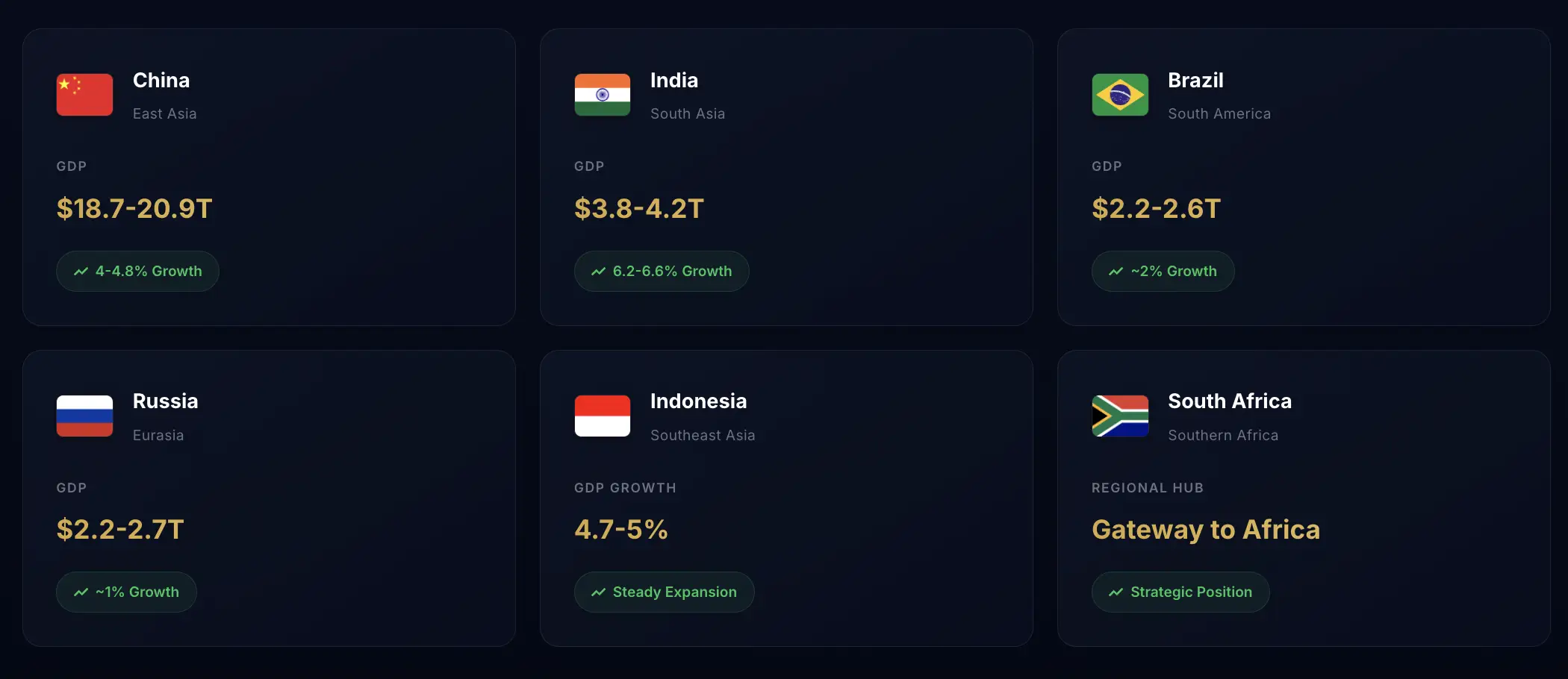 Apa Itu Unified Global Dollar (UGD) Meme Coin dengan Tema BRICS+ - image 2.webp