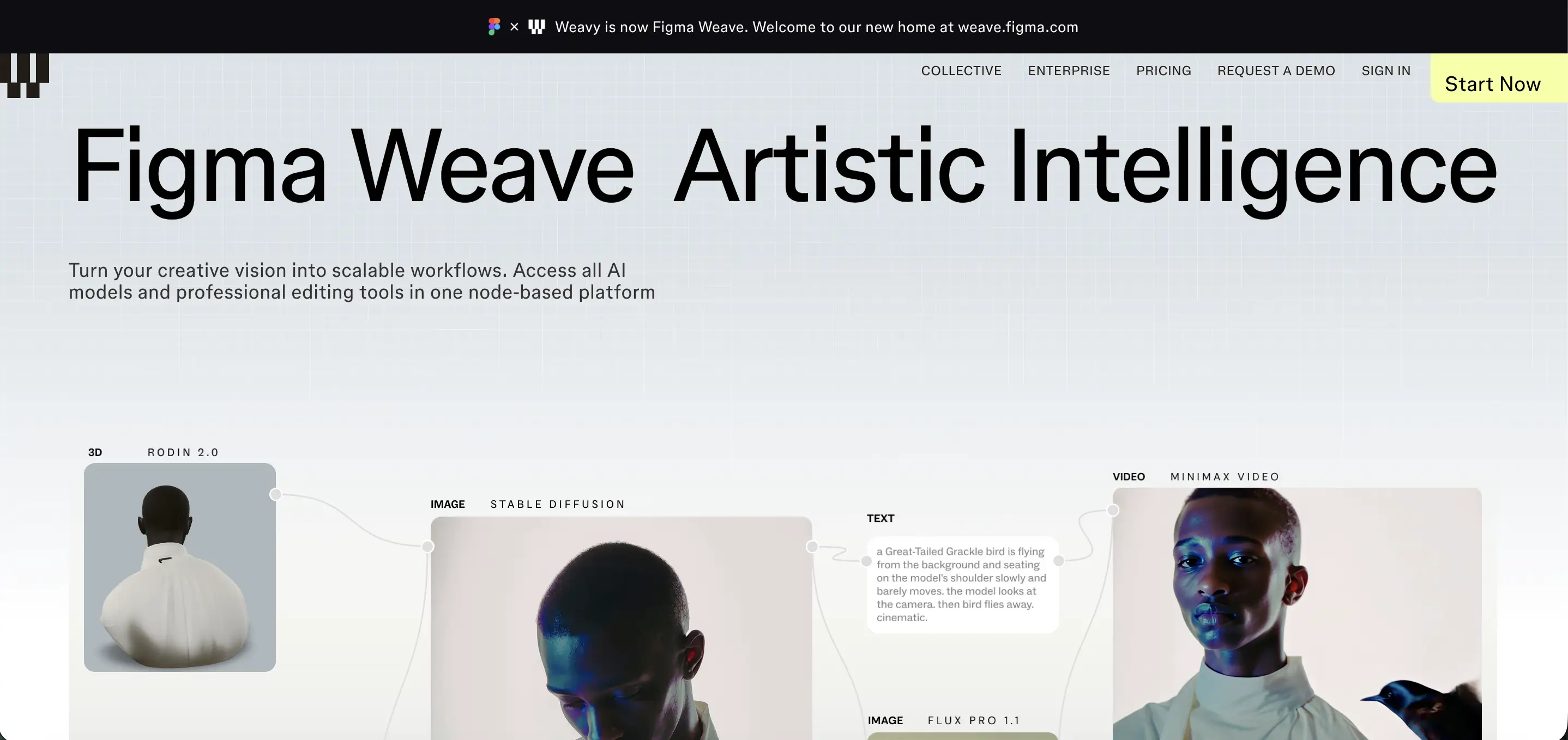 Apa Itu Weavy AI Browser-Based Creative Platform dengan Node-Based Workflow untuk Desainer dan Tim Kreatif - home.webp
