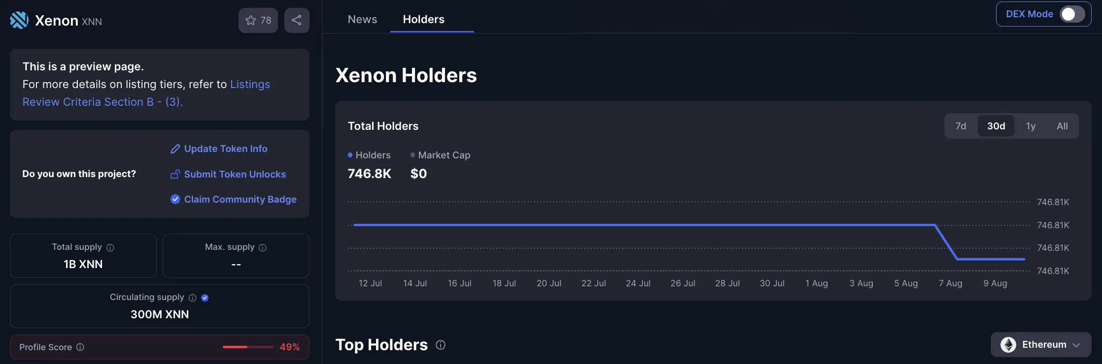 Apa Itu Xenon Token (XNN) Kenali Fungsi dan Prospeknya - cmc.webp